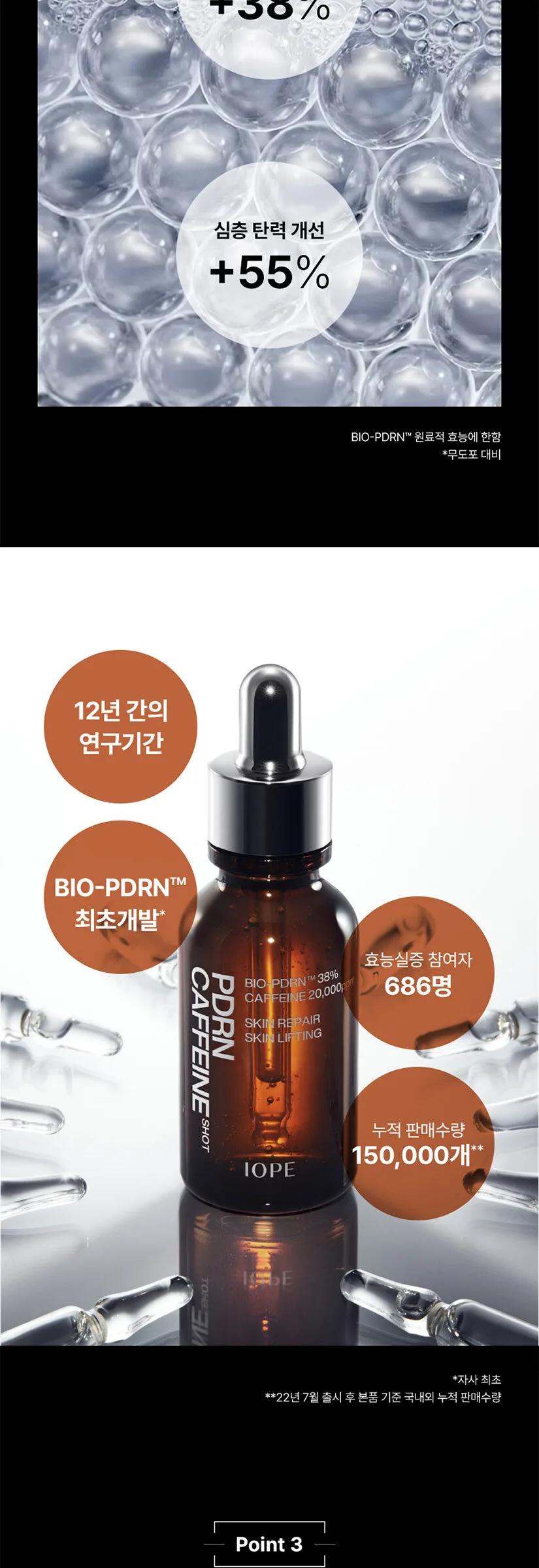 IOPE PDRN Caffeine Shot 30ml Detail