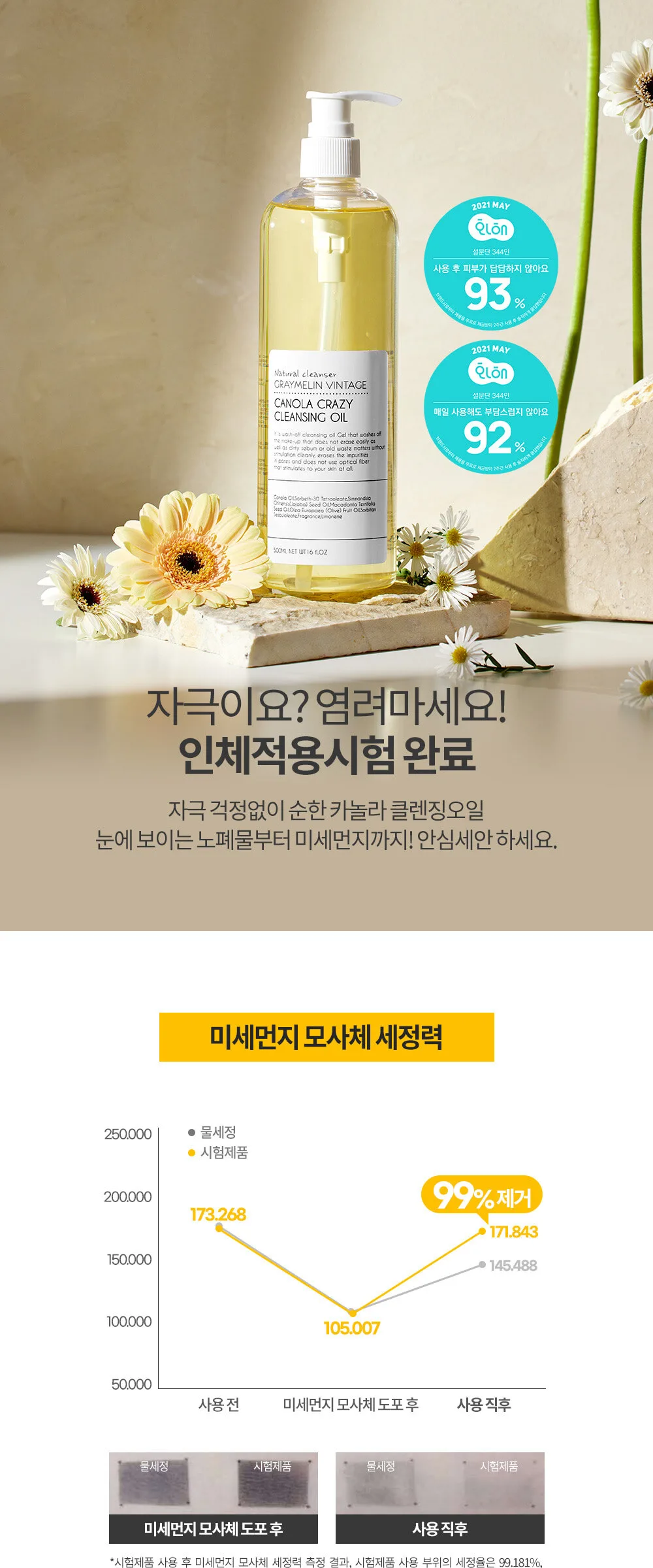 GRAYMELIN Canola Crazy Cleansing Oil 500ml Detail