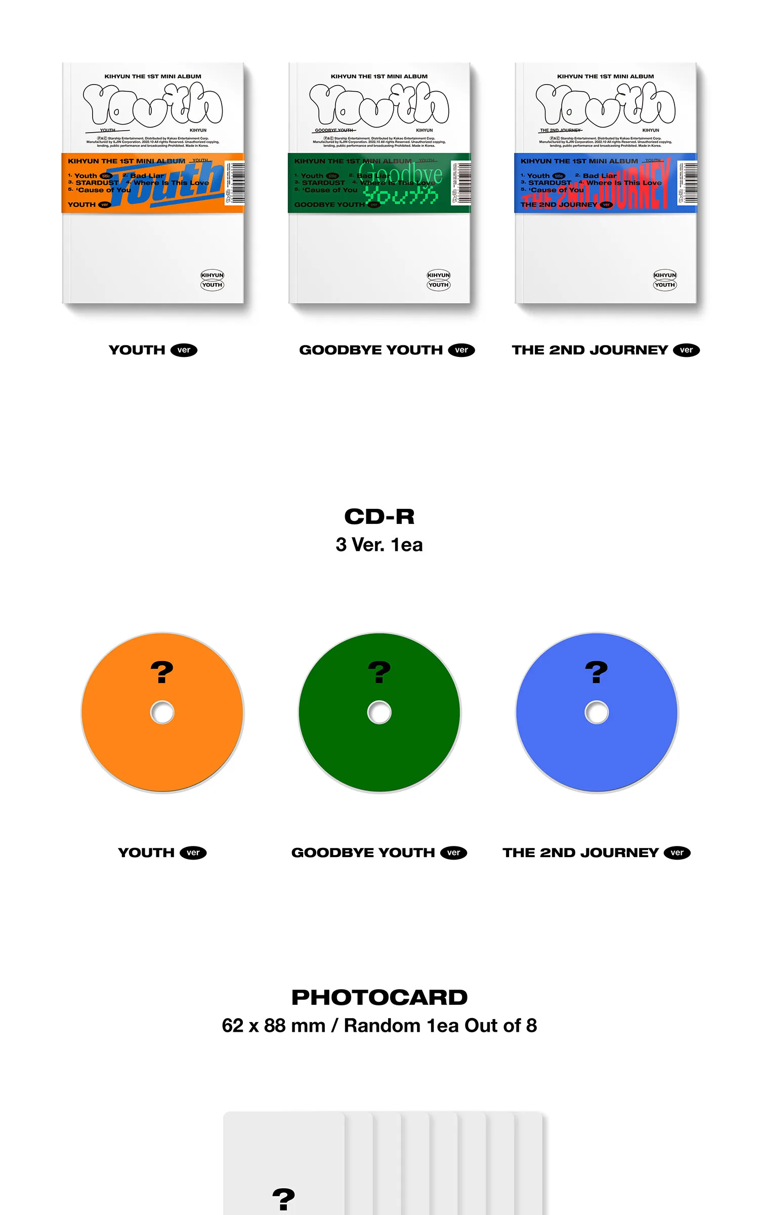 KIHYUN – 1st Mini Album: YOUTH Detail