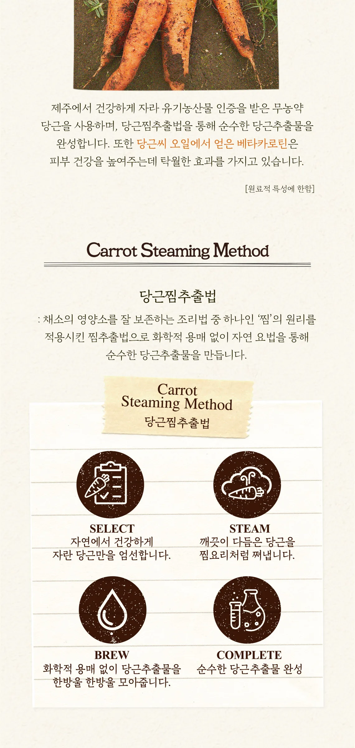 SKINFOOD Carrot Carotene Mask 27ml×10 Sheets Detail