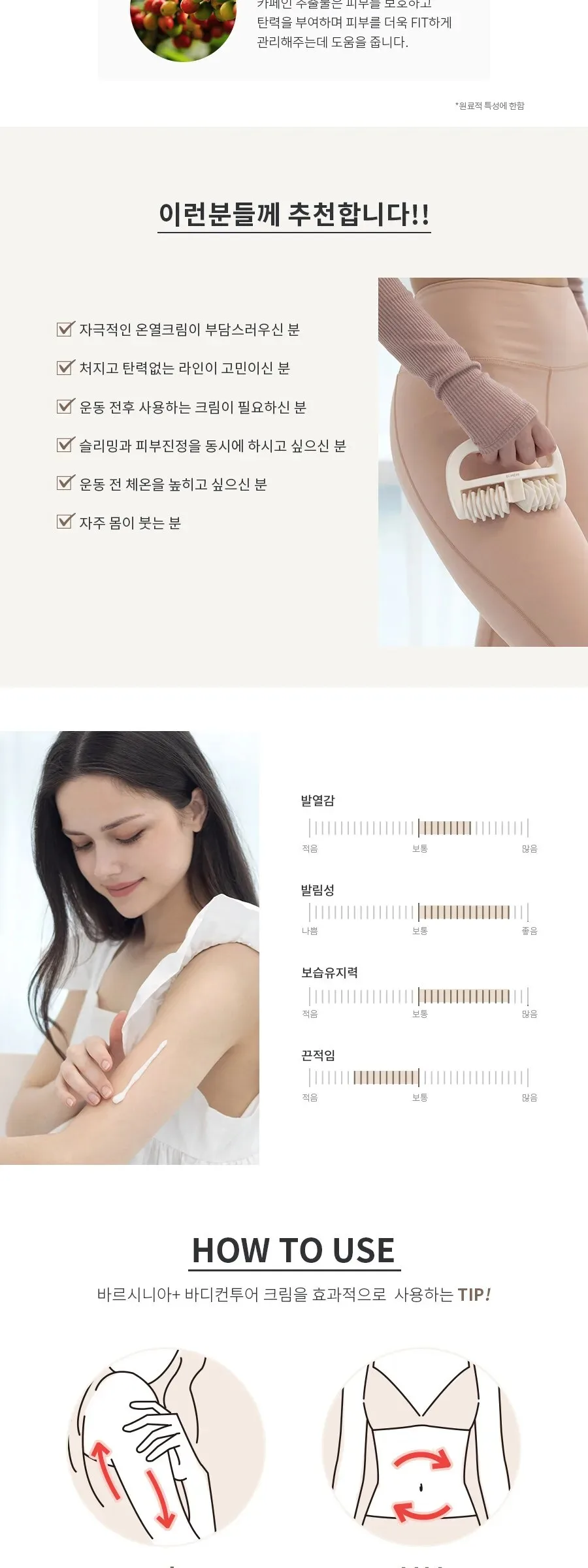 ELIMERE barcinia+ Body Control Cellulite Cream 300ml Detail