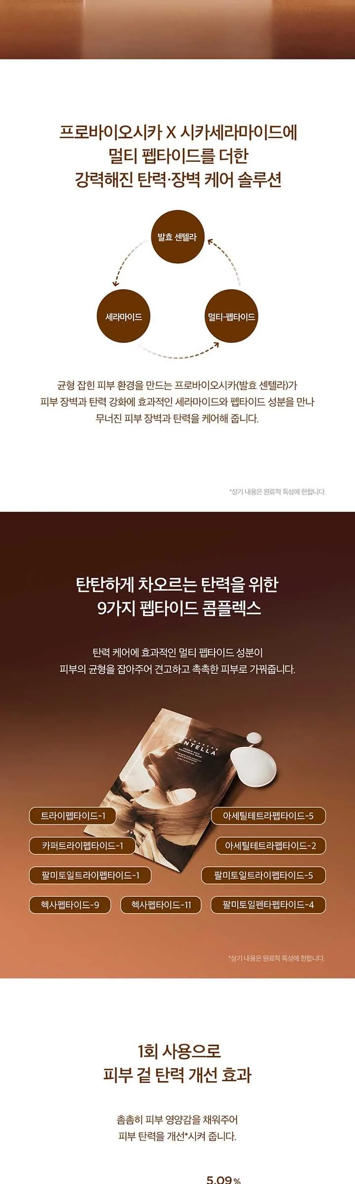 Skin1004 Madagascar Centella Probio-Cica Nourishing Mask 22ml × 5 Sheets Detail