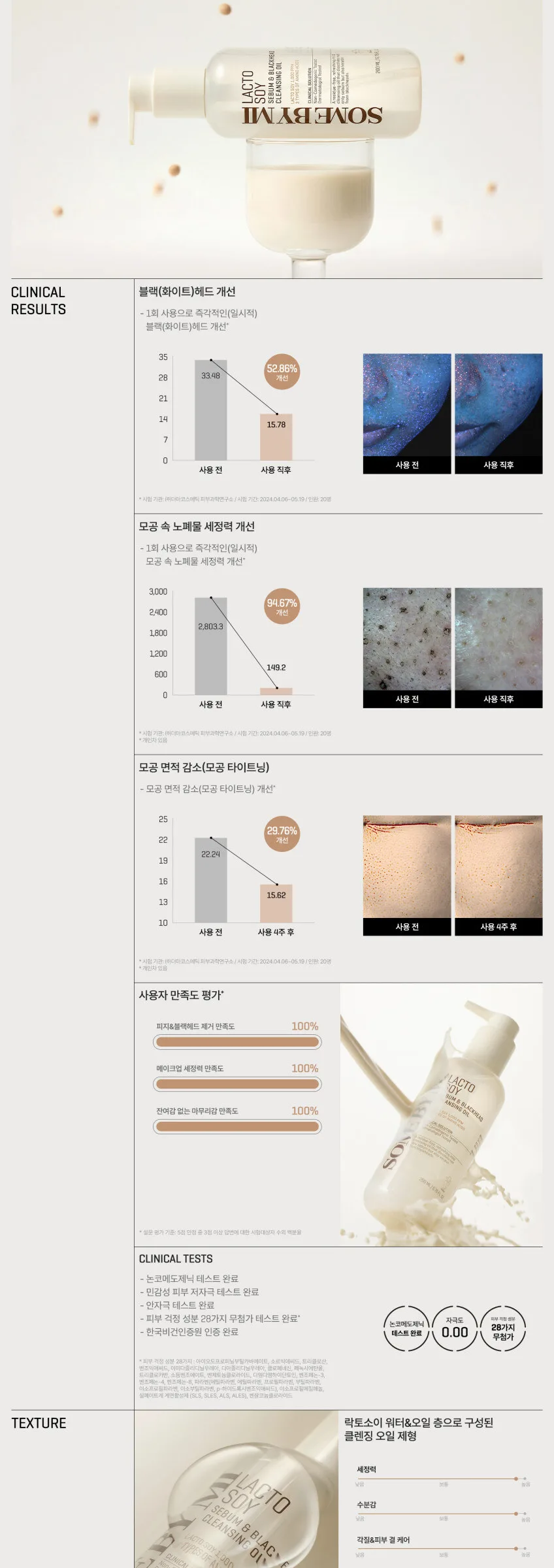 SOME BY MI Lacto Soy Sebum and Blackhead Cleansing Oil 200ml Detail