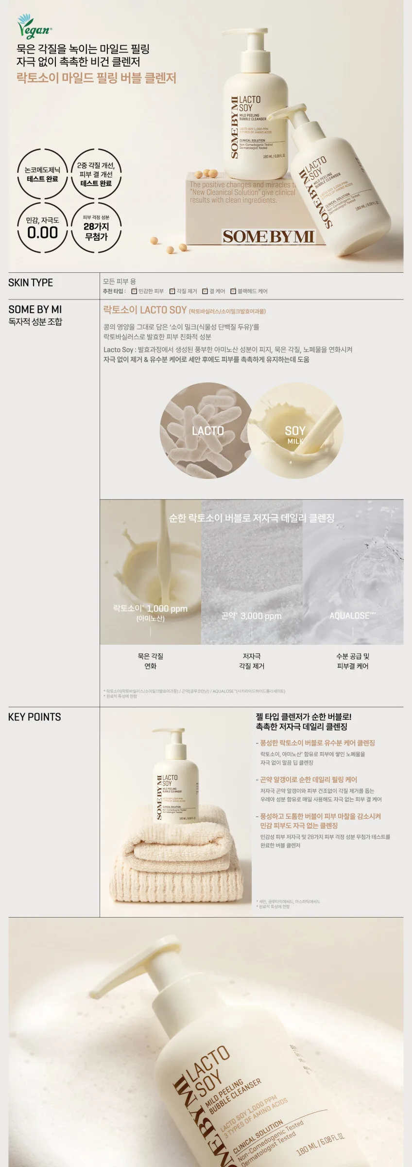 SOME BY MI Lacto Soy Mild Peeling Bubble Cleanser 180ml Detail