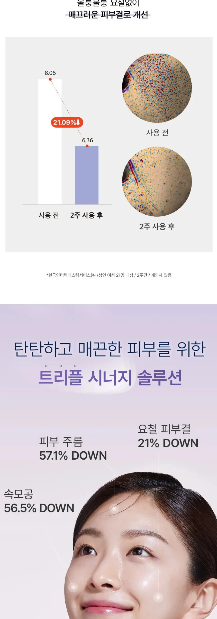 Mary&May Retinol 0.1% Bakuchiol Cica Serum 80ml Detail