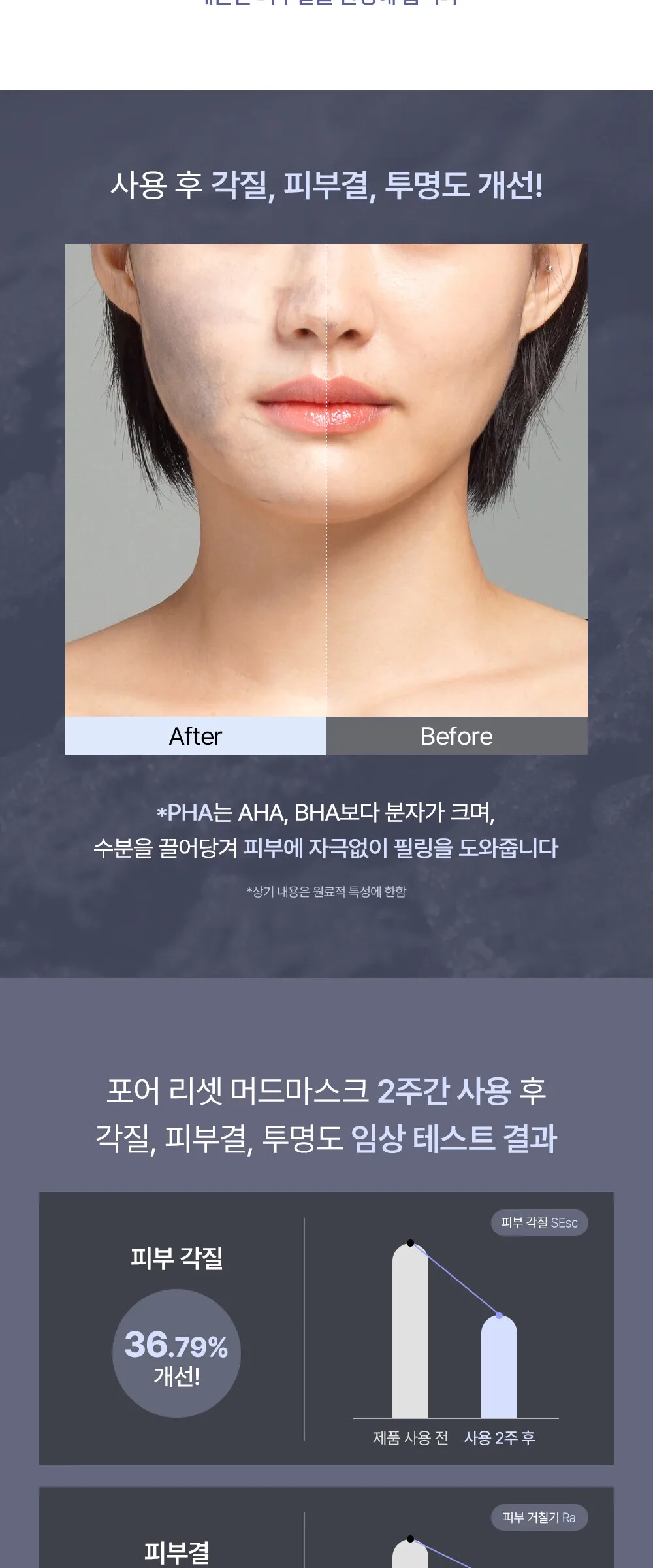 LUVUM Pore Reset Mud Mask 5 Sheets Detail