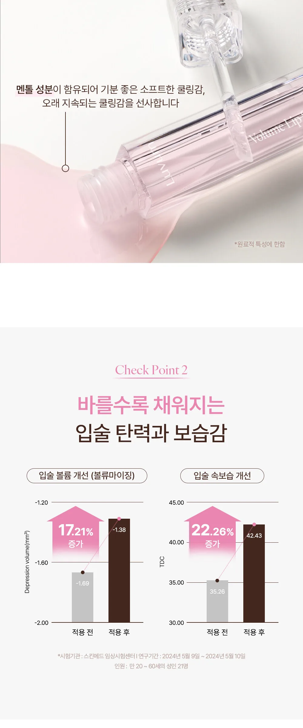 LUVUM Volume Lip Serum 4ml Detail