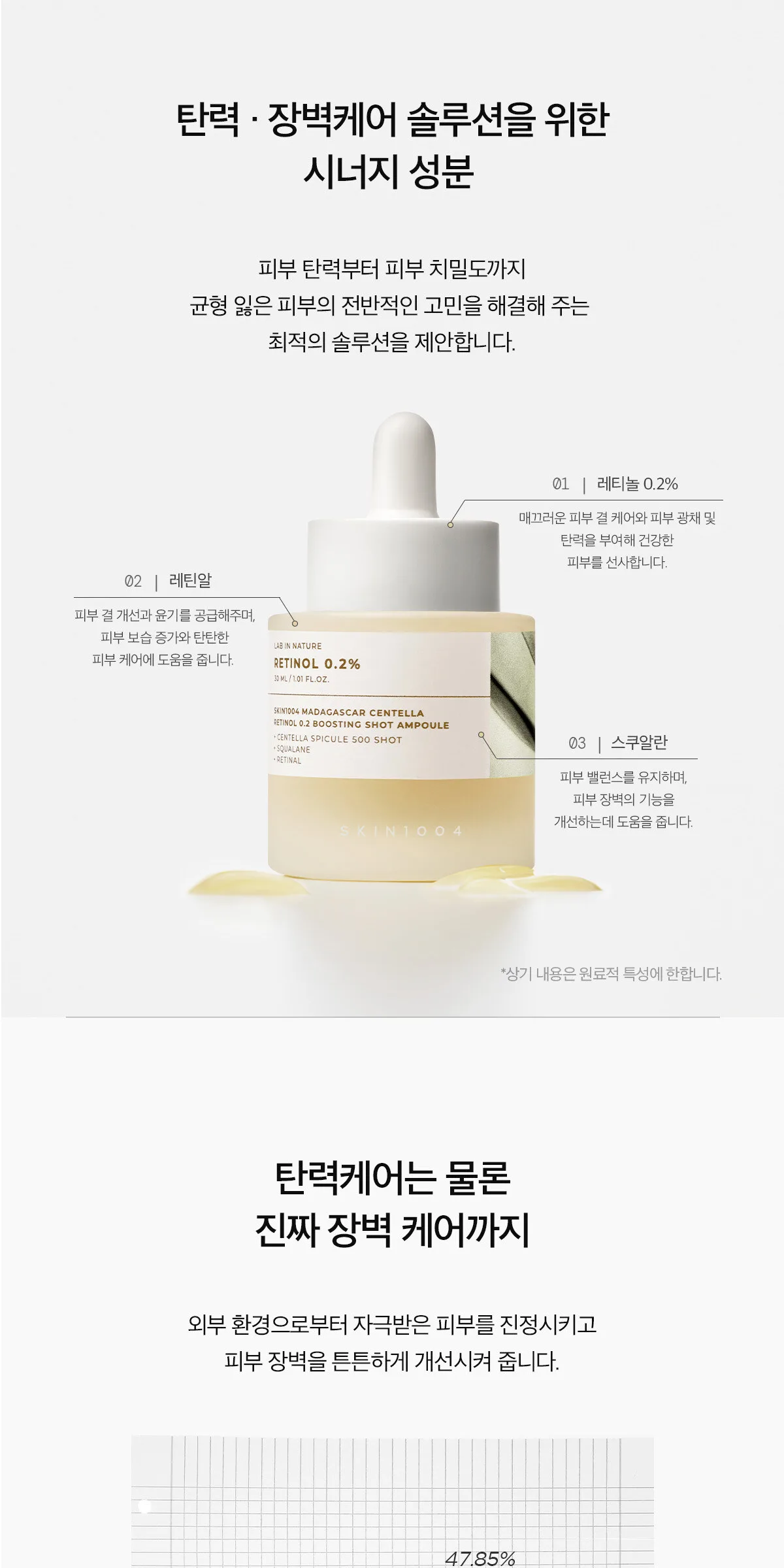 Skin1004 Madagascar Centella Retinol 0.2 Boosting Shot Ampoule 30ml Detail