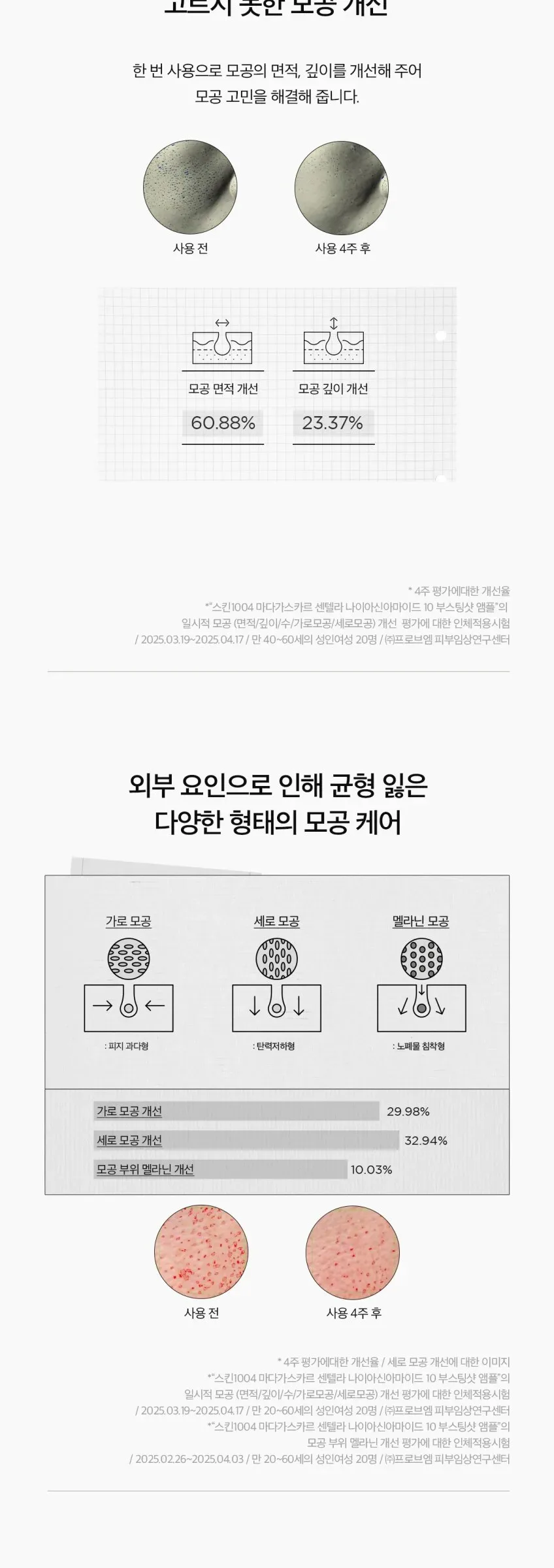 Skin1004 Madagascar Centella Niacinamide 10 Boosting Shot Ampoule 30ml Detail