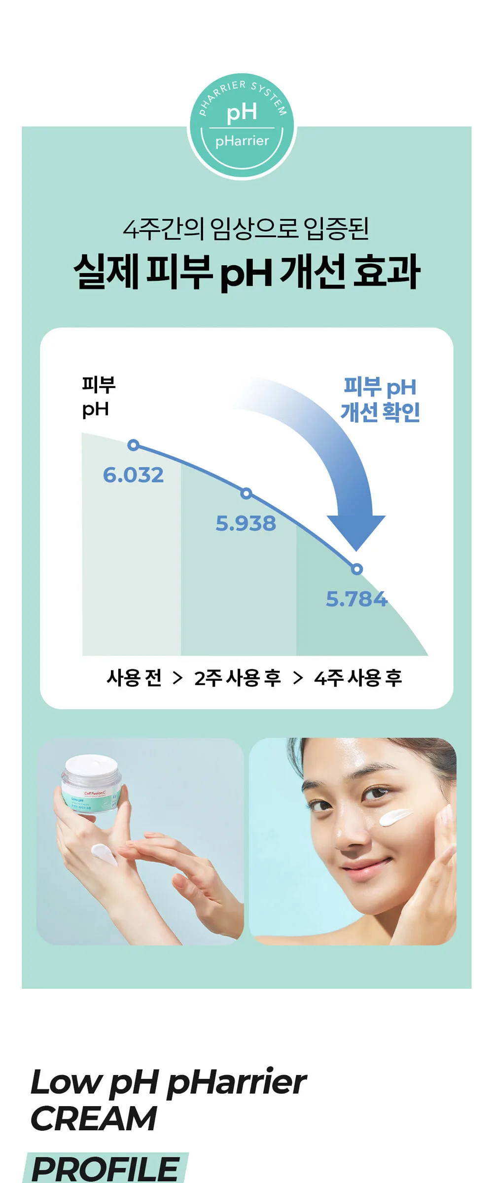 Cell Fusion C Low pH pHarrier Moisture Cream 80ml Detail