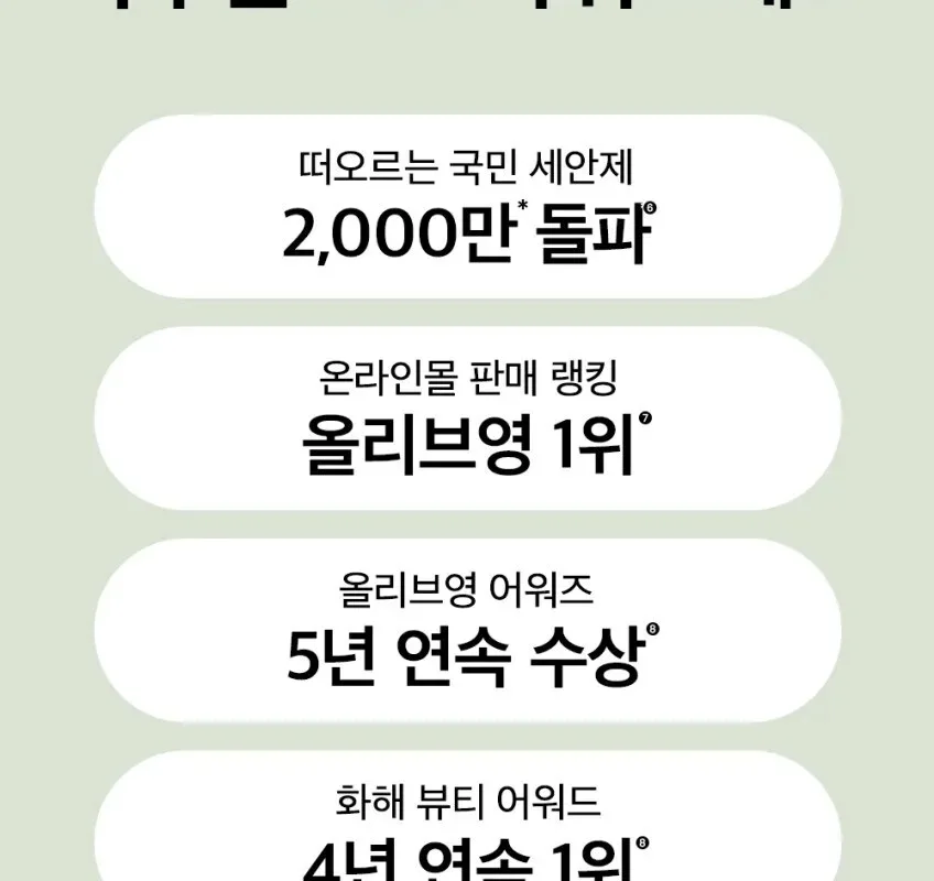 beplain Mung Bean pH Balanced Cleansing Foam 80ml Detail