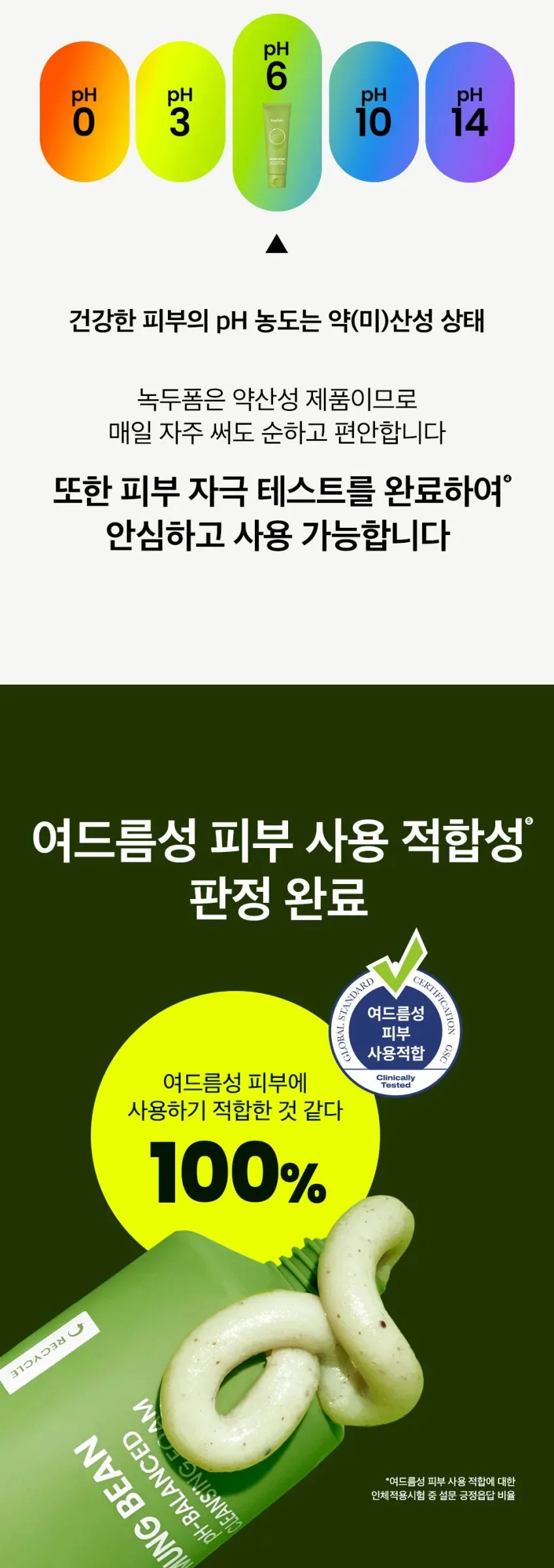 beplain Mung Bean pH Balanced Cleansing Foam 80ml Detail