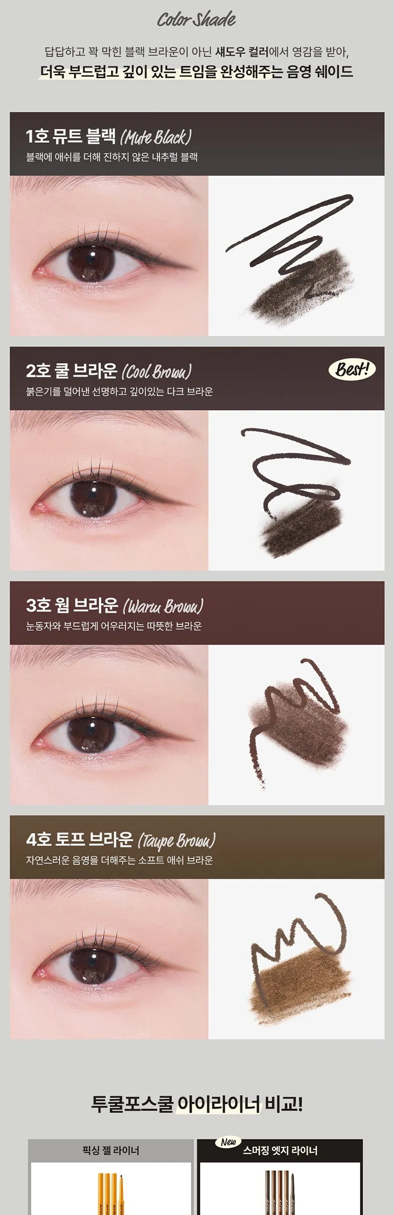 Too Cool For School Artclass Smudging Edge Liner 0.12g Detail