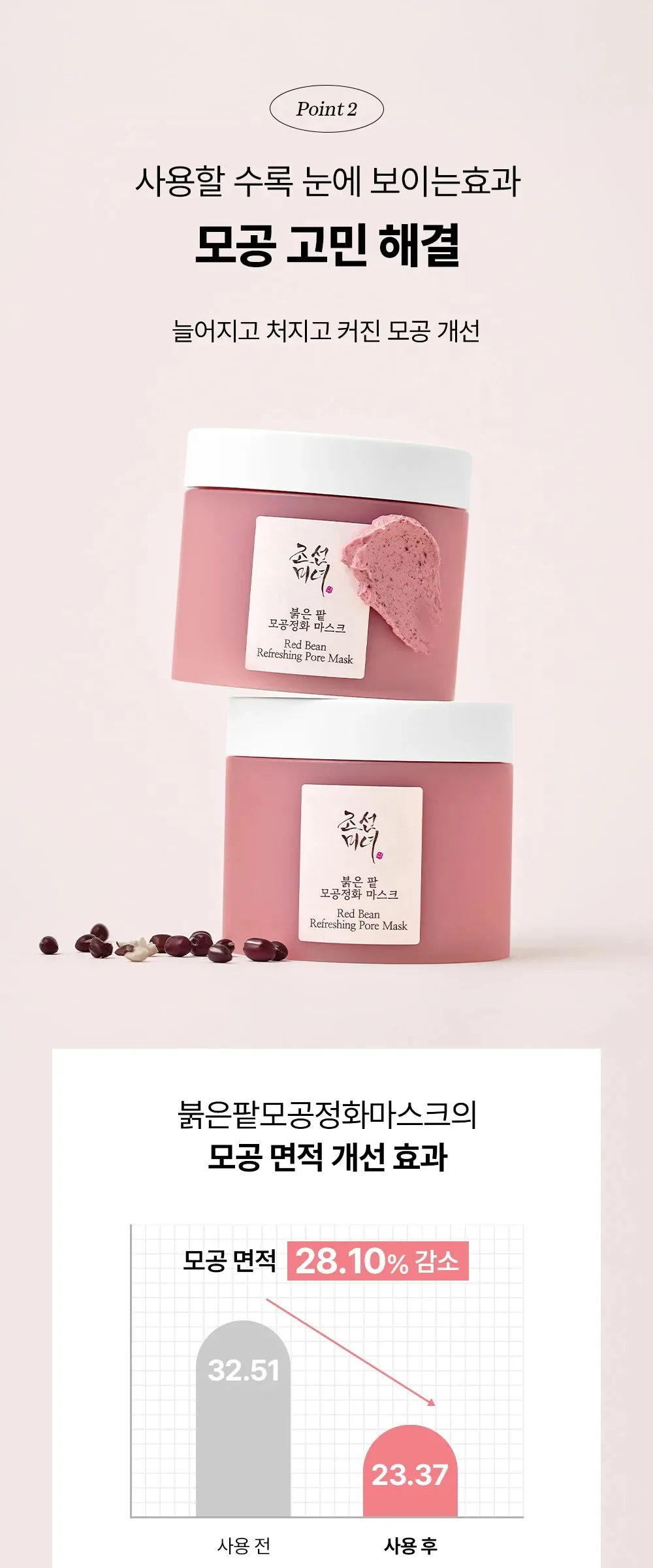 Beauty of Joseon Red Bean Refreshing Pore Mask 140ml Detail