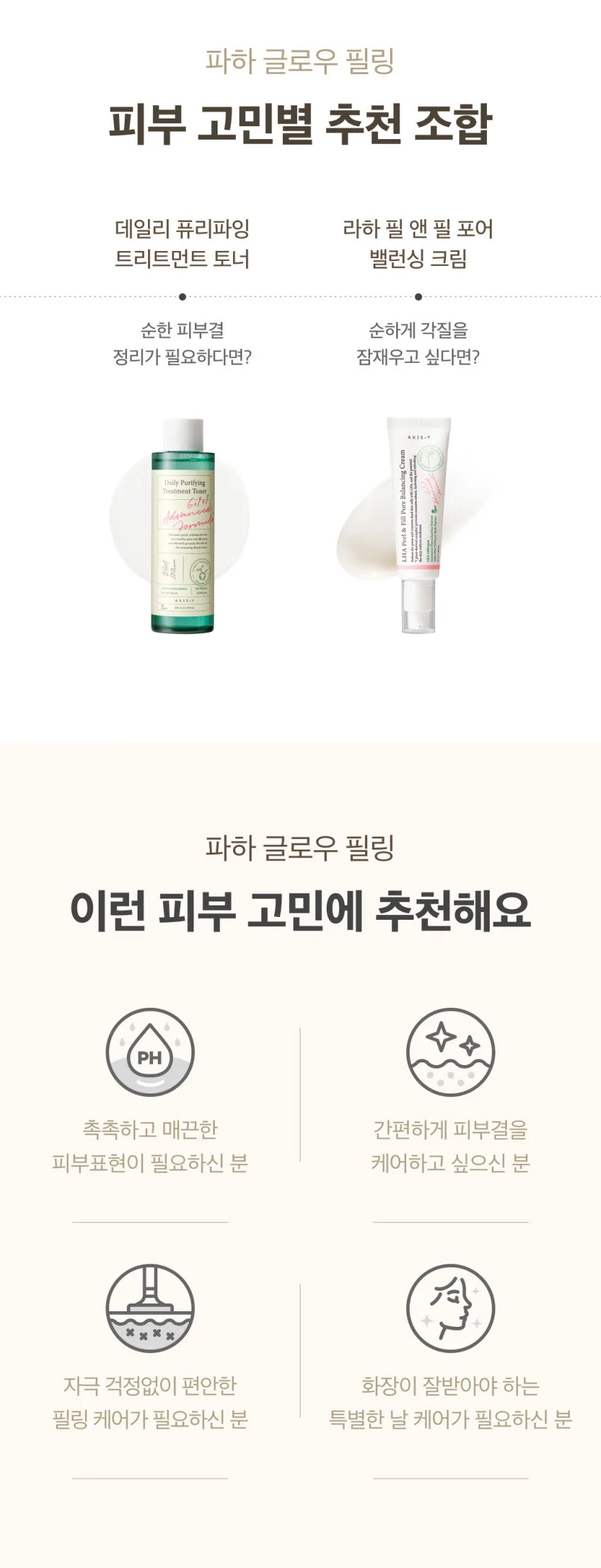 AXIS-Y PHA Resurfacing Glow Peel 50ml Detail