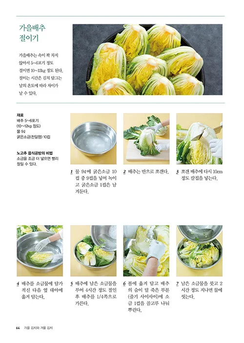 Sangsang Publishing - Kimchi Class by Bae Myung-ja (Korean Edition) - Image 10
