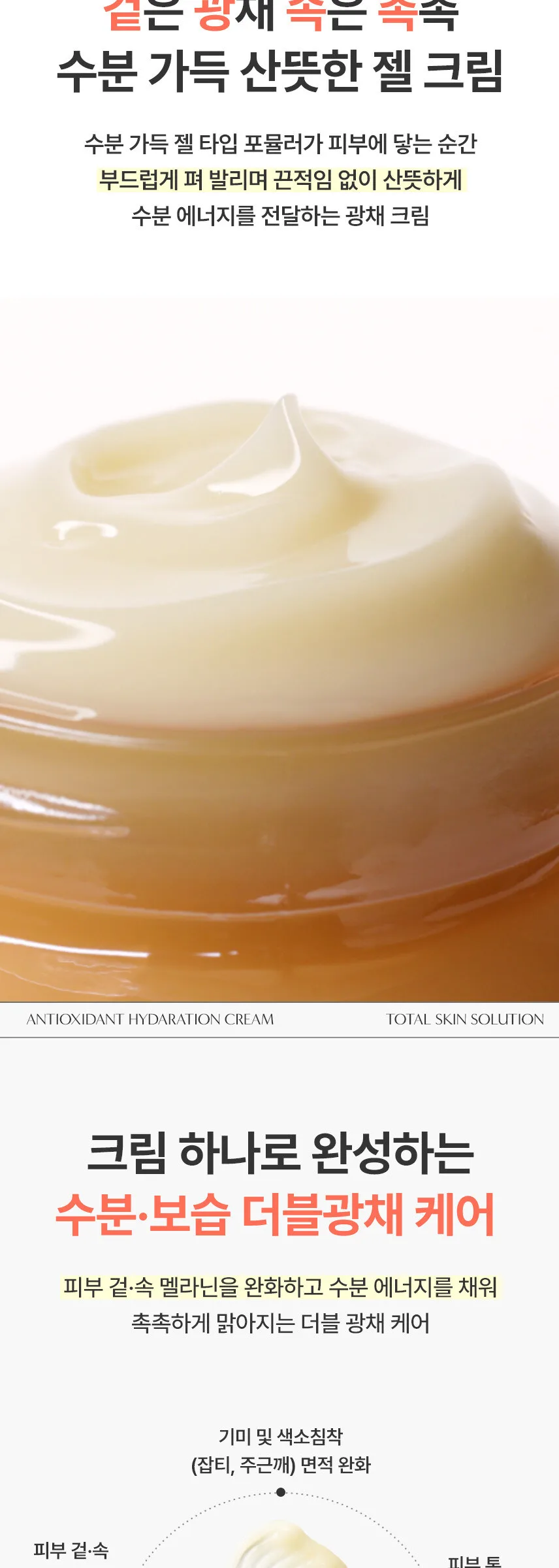 V&A Beauty Antioxidant Hydration Cream 50ml Detail
