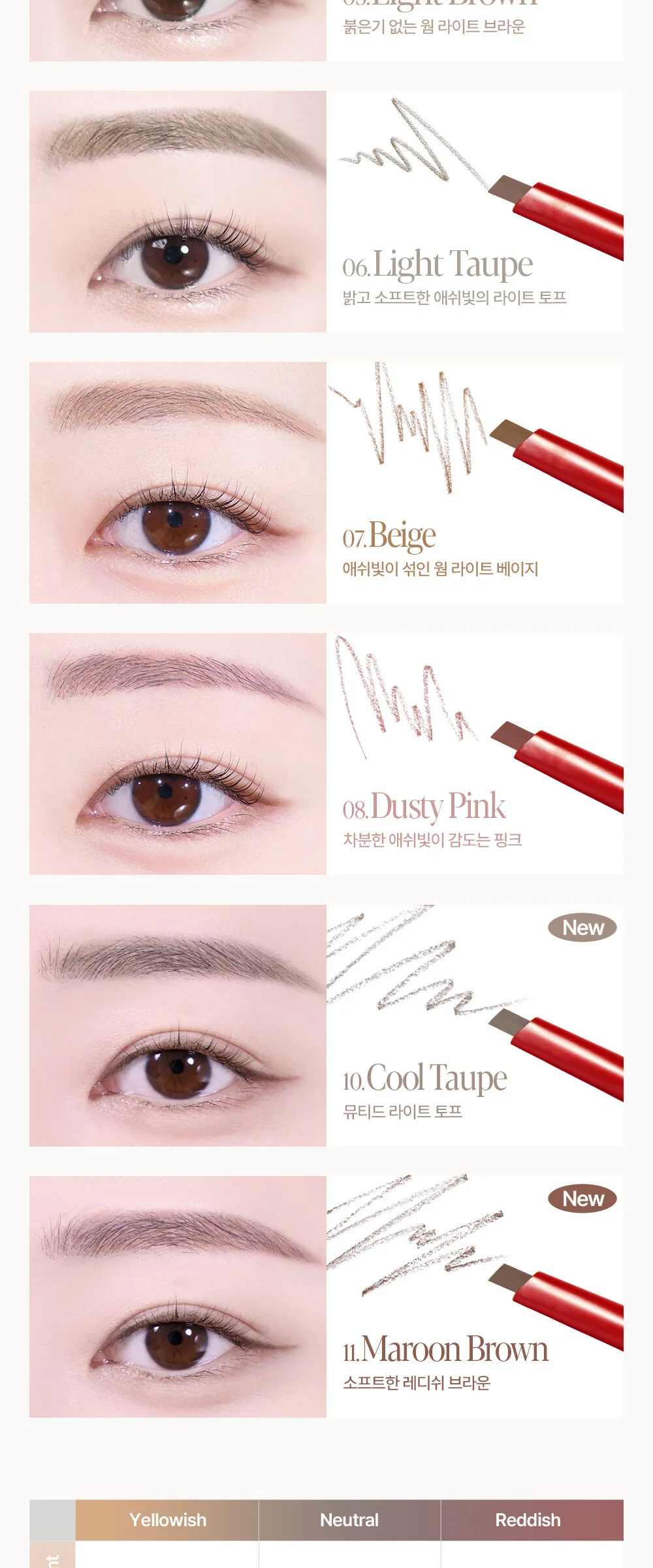 Espoir The Brow Balance Pencil 0.1g Detail