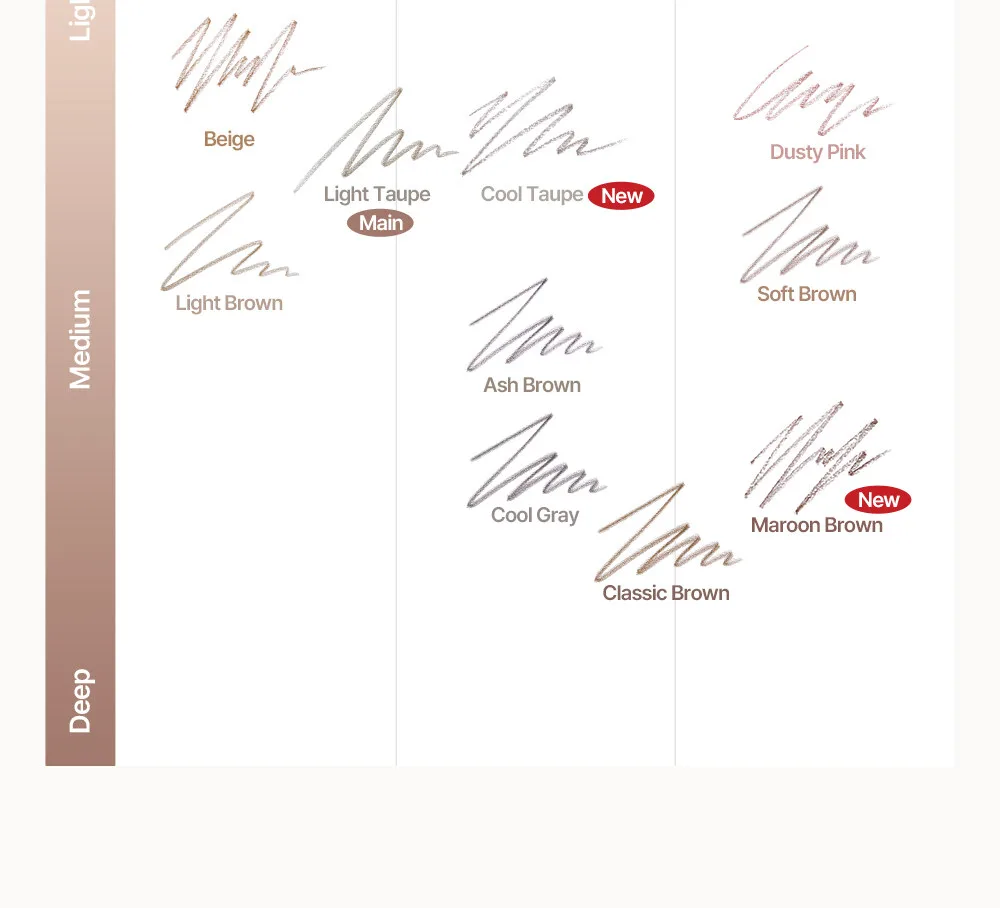Espoir The Brow Balance Pencil 0.1g Detail