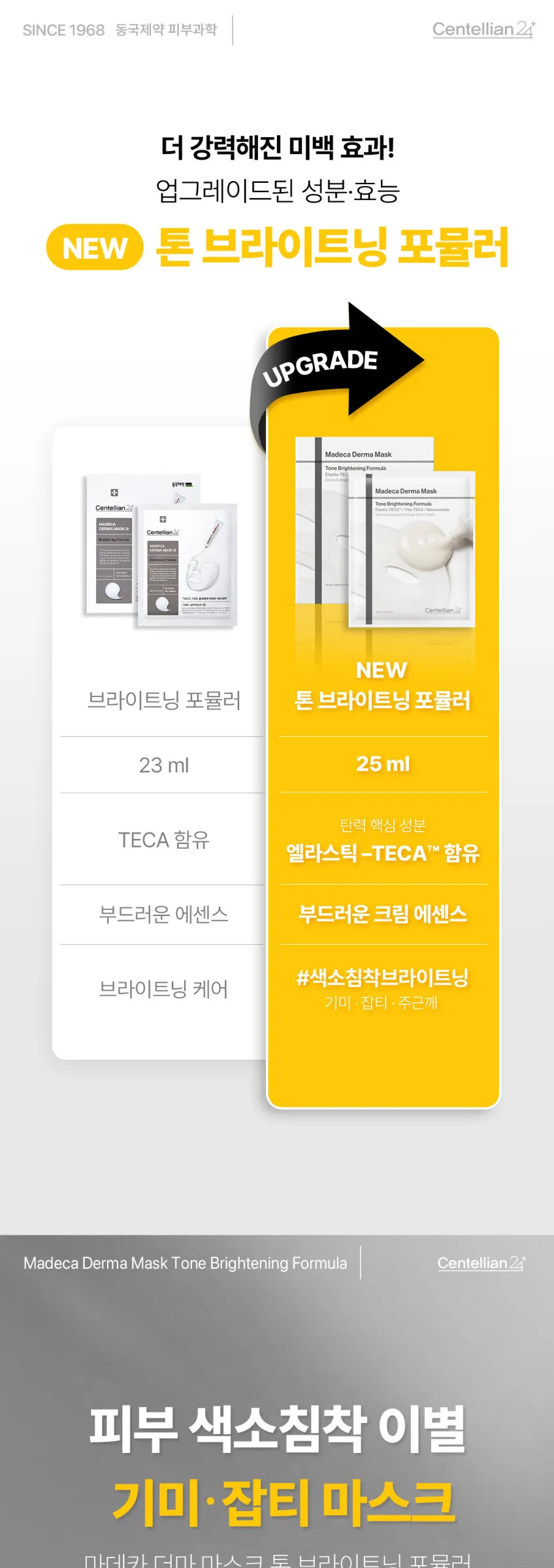 Centellian24 Madeca Derma Mask Tone Brightening Formula 25ml×10 Sheets Detail