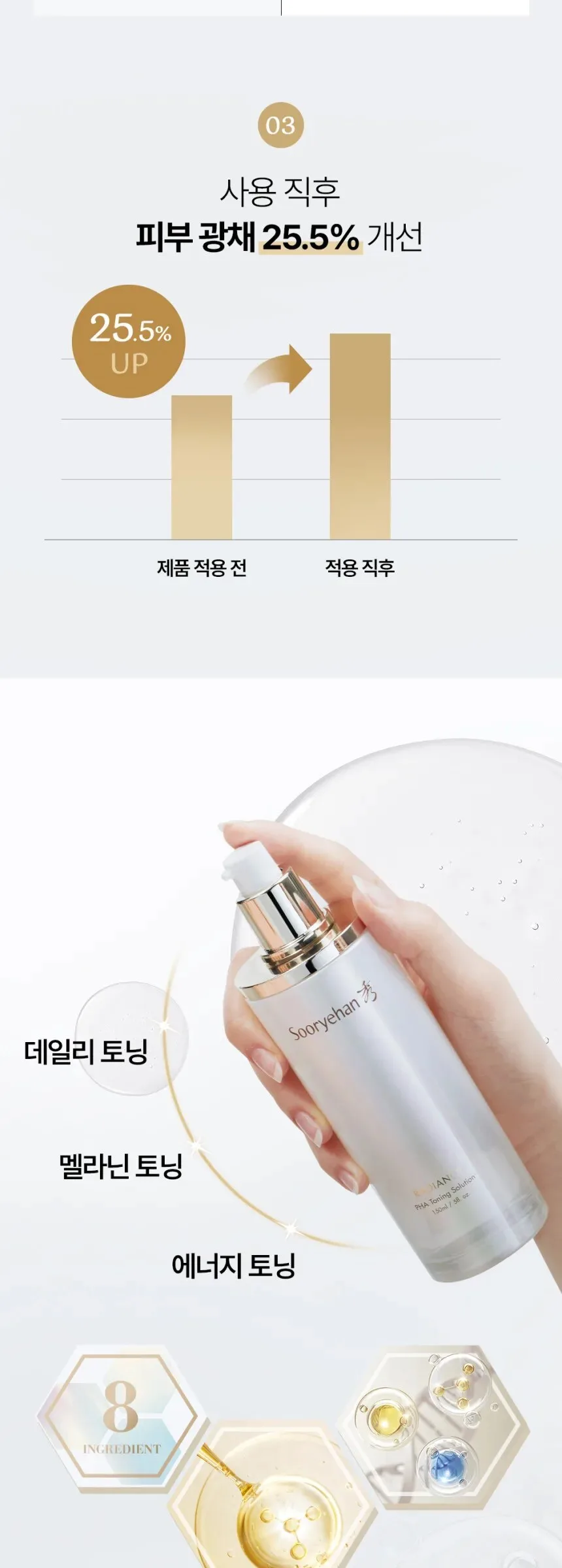 SOORYEHAN Radiance PHA Daily Toning Solution 150ml Detail