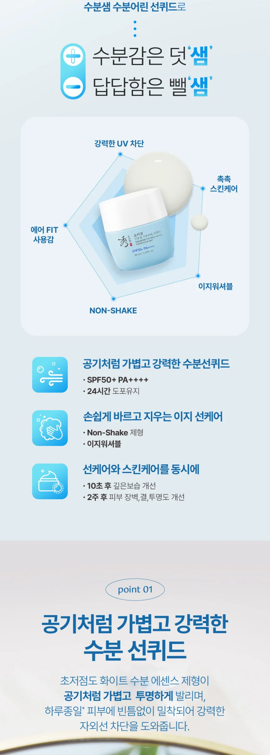 SOORYEHAN HYO Water-spring Hydrating Sun-quid 50ml Detail