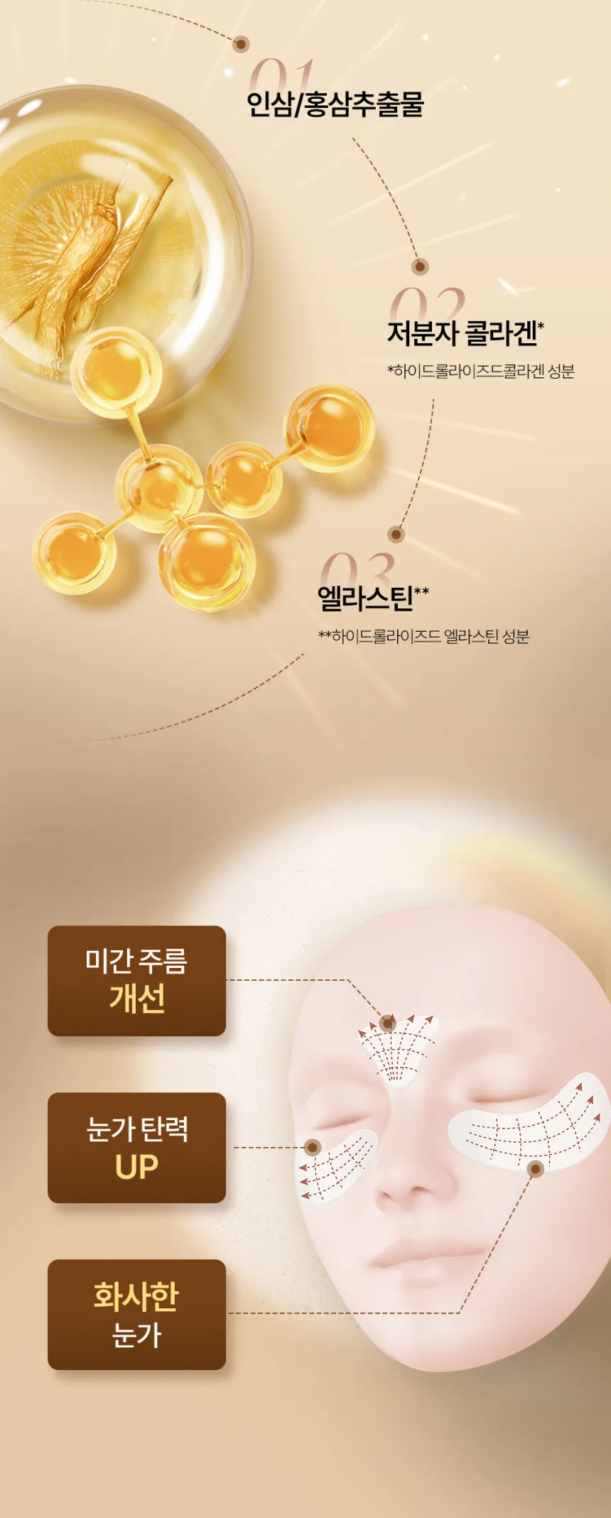 SOORYEHAN Jinseng Collagen Eye Patch 2gX 3 Patches Detail
