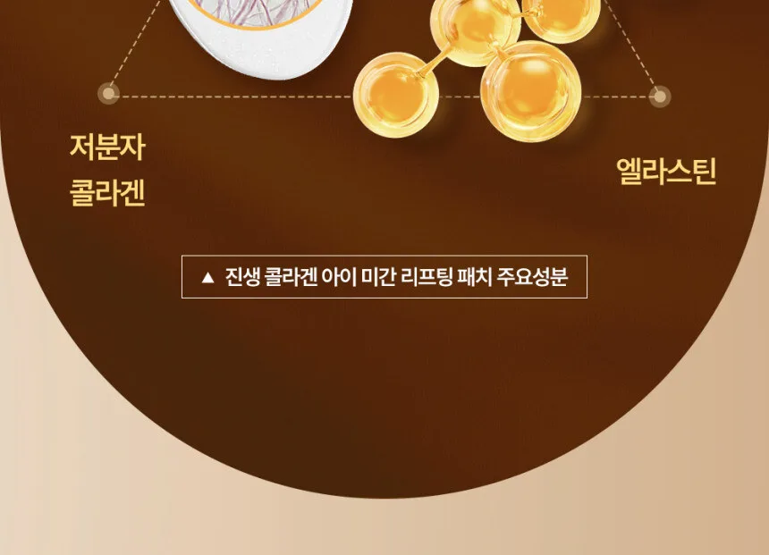SOORYEHAN Jinseng Collagen Eye Patch 2gX 3 Patches Detail