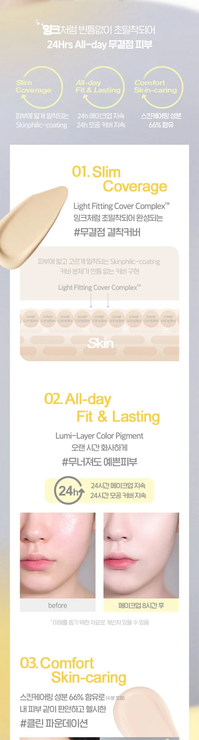 THE FACE SHOP Ink Lasting Foundation Healthy Glow SPF35 PA++ 35ml Detail