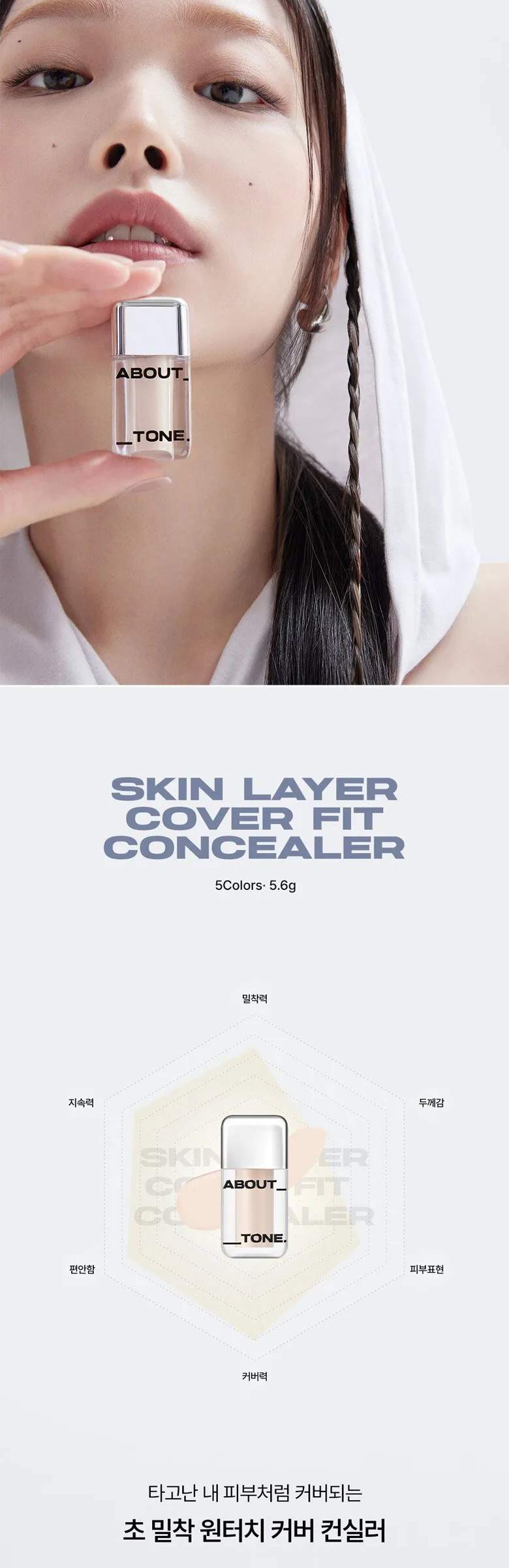 Aboutton Skin Layer Cover Fit Concealer 5.6g 19 Fair Detail