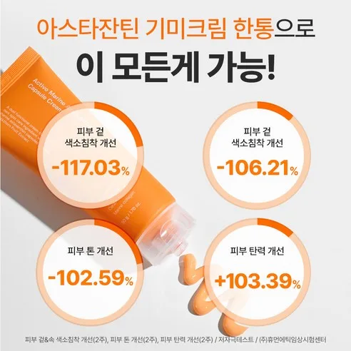 SUNGBOON EDITOR Active Marine Astaxanthin Capsule Cream 150g - Image 4