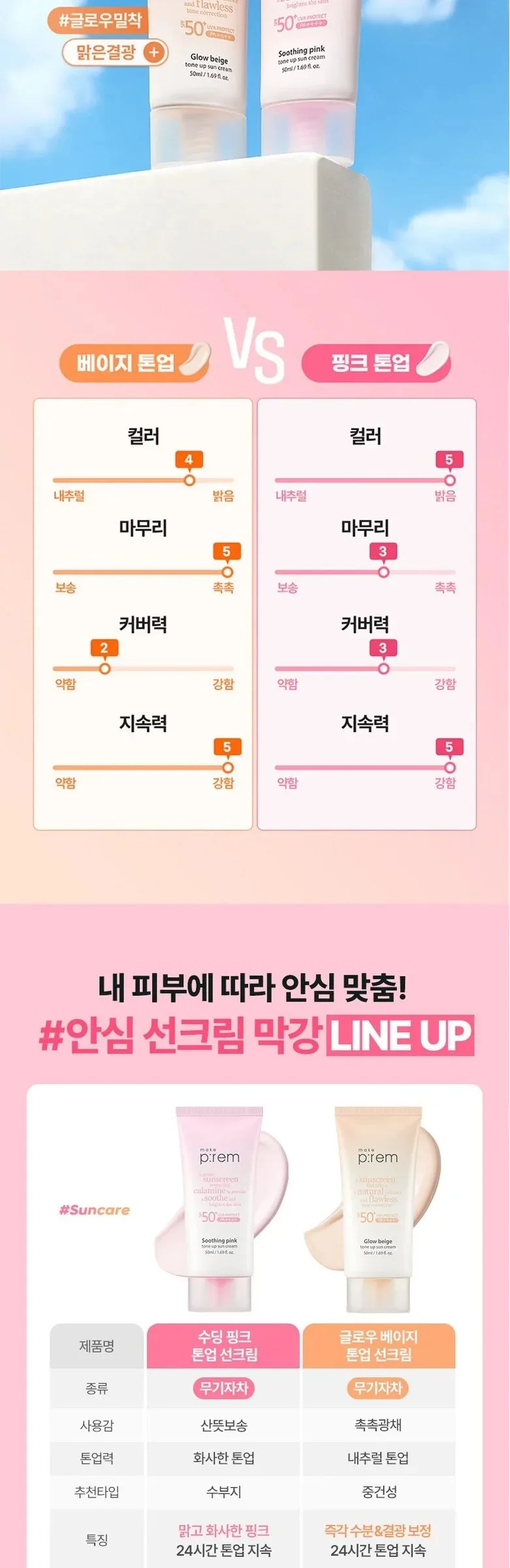 make p:rem Soothing Pink Tone Up Sun Cream 50ml Detail