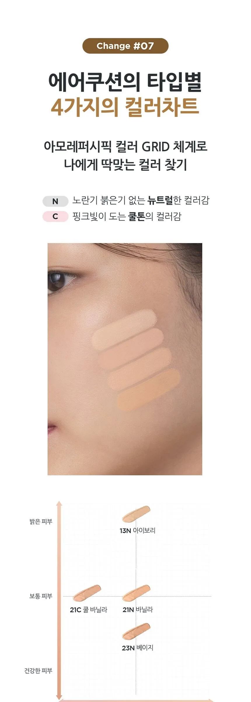 IOPE Air Cushion Cover 5.5 Generation SPF50+ PA+++ Detail