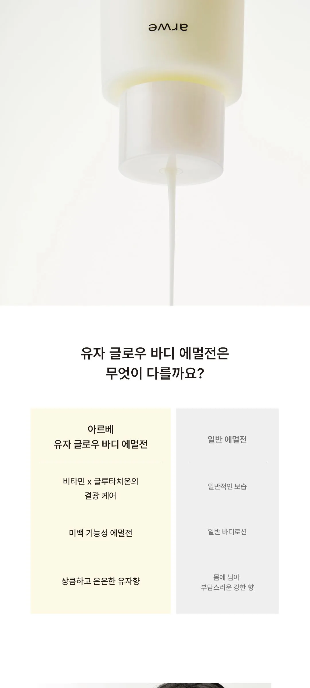ARWE Yuza Glow Body Emulsion 250ml Detail