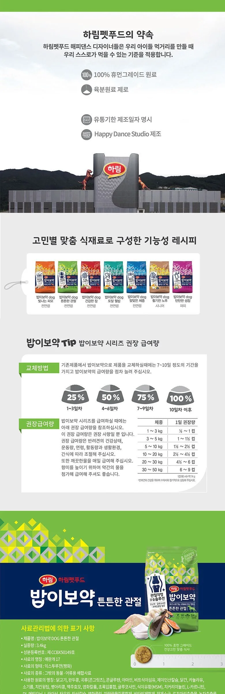Harim Bab-i-Boyak Joint Health Functional Dog Food 3.4kg Detail