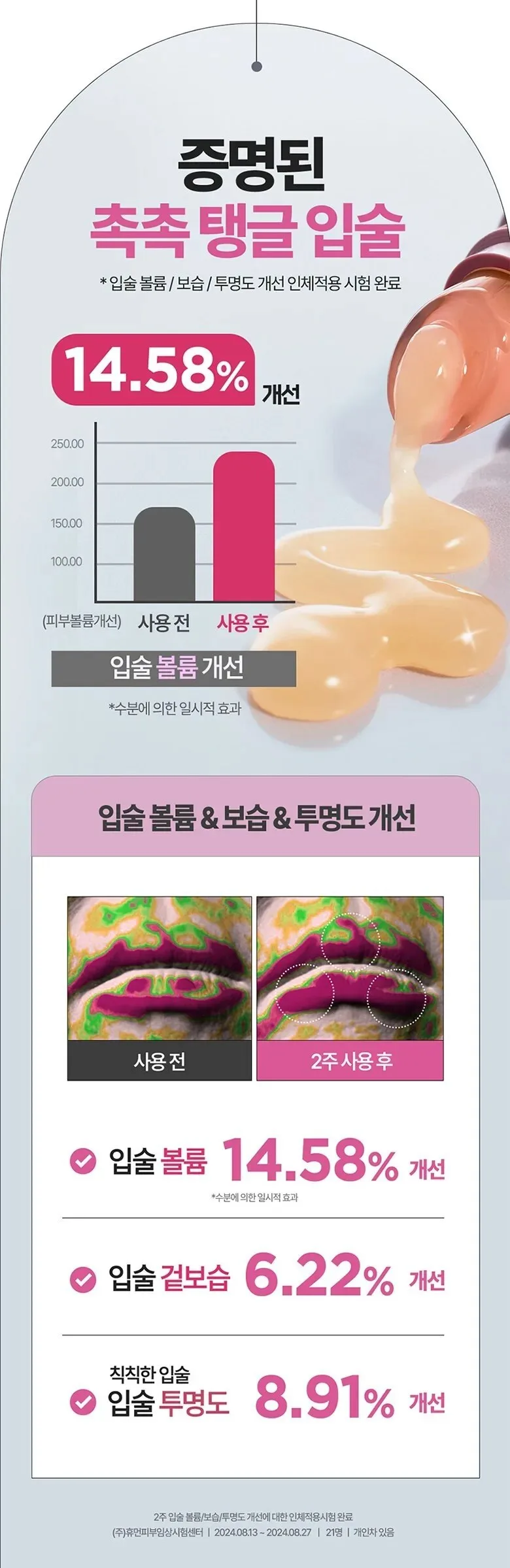 DERMATORY Hyaluronic Peptide Lip Keyring Detail