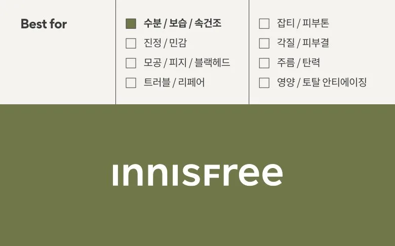 INNISFREE Olive Vitamin E Real Cleansing Foam 150g Detail