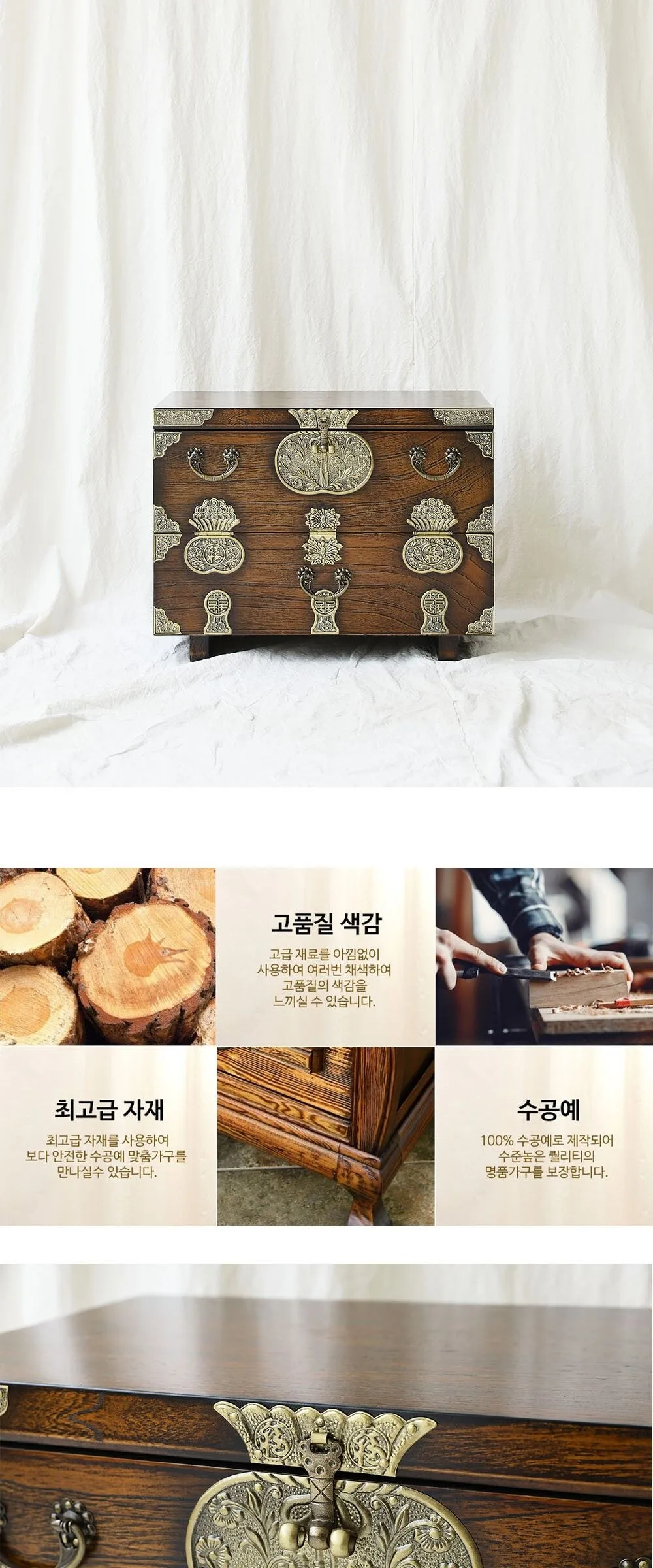 Mini Bok Bandaji – Traditional Korean Blessing Chest Detail