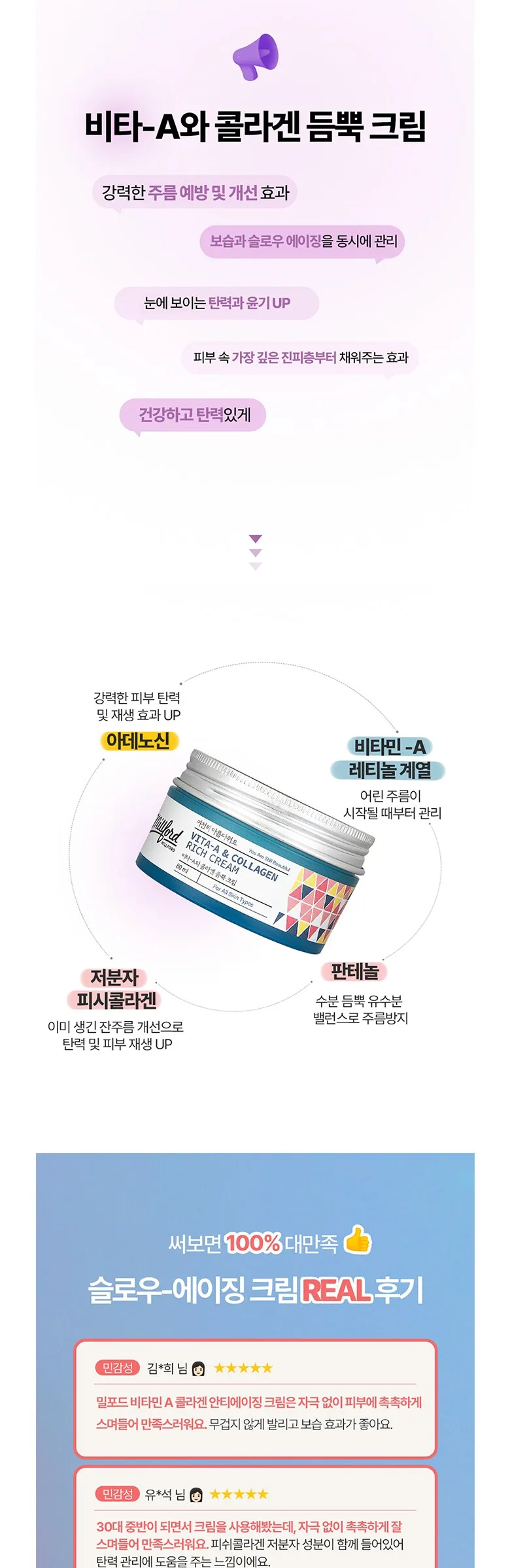 Millford Vita-A & Collagen Rich Cream 80ml Detail