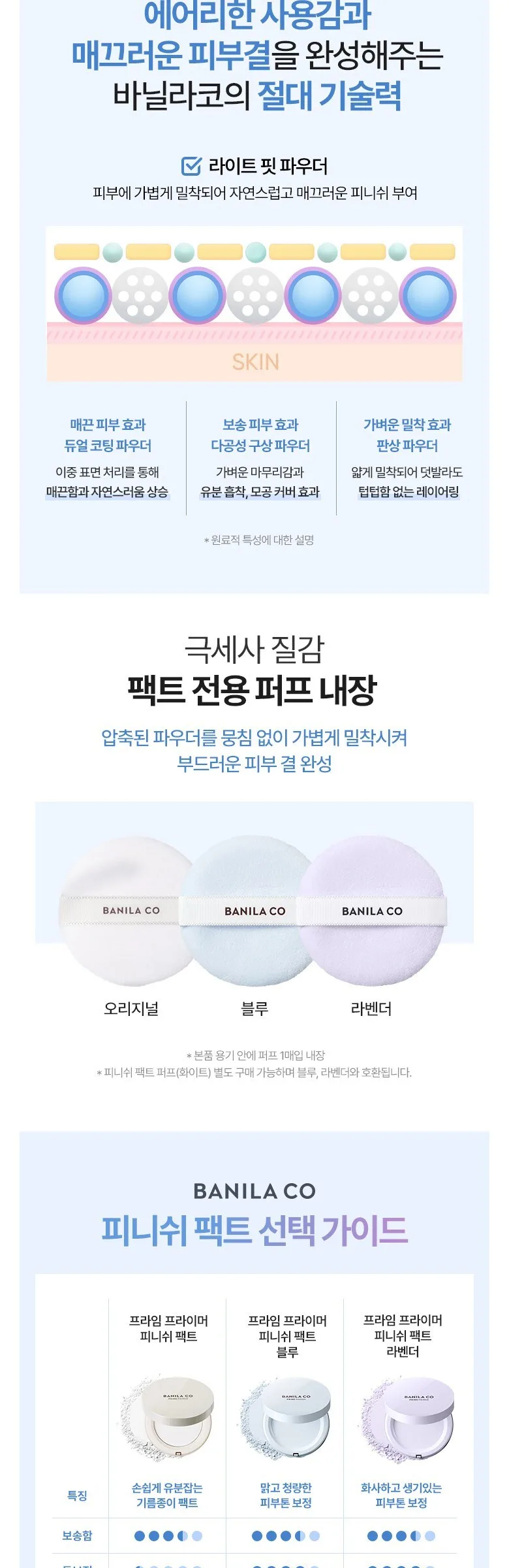 BANILA CO Prime Primer Finish Pact 6.5g Lavender Detail