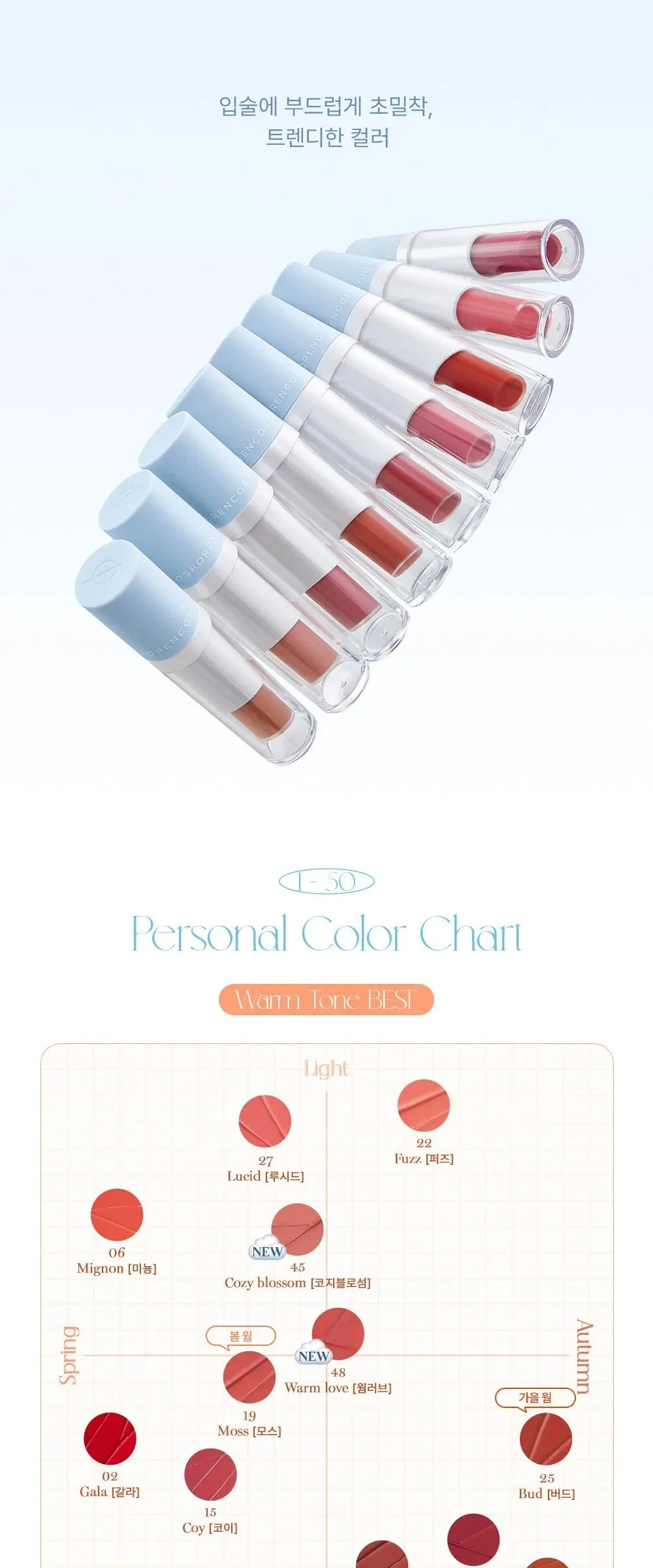 FORENCOS Tattoo Clair Velvet Lip Tint 4g Detail