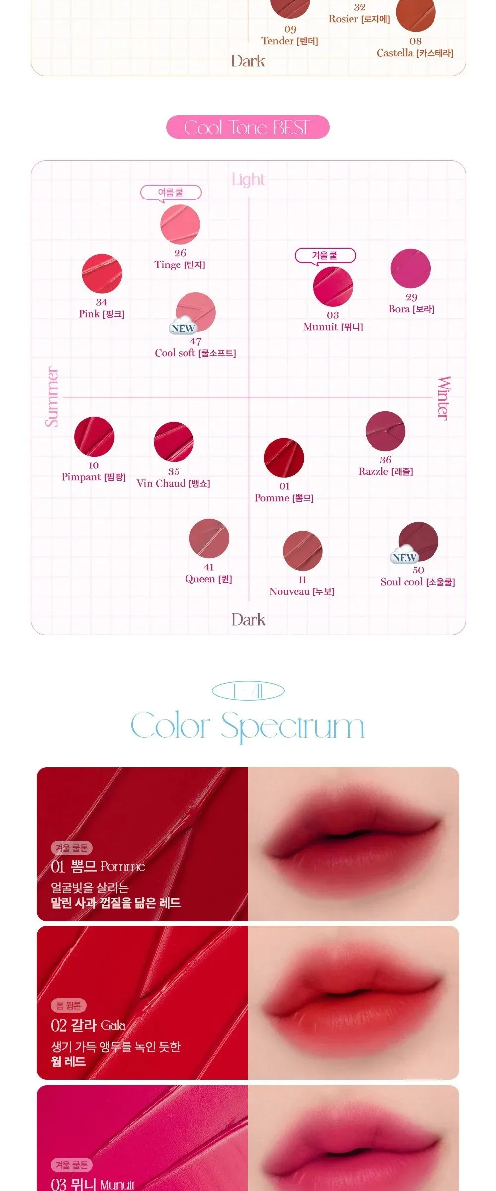 FORENCOS Tattoo Clair Velvet Lip Tint 4g Detail