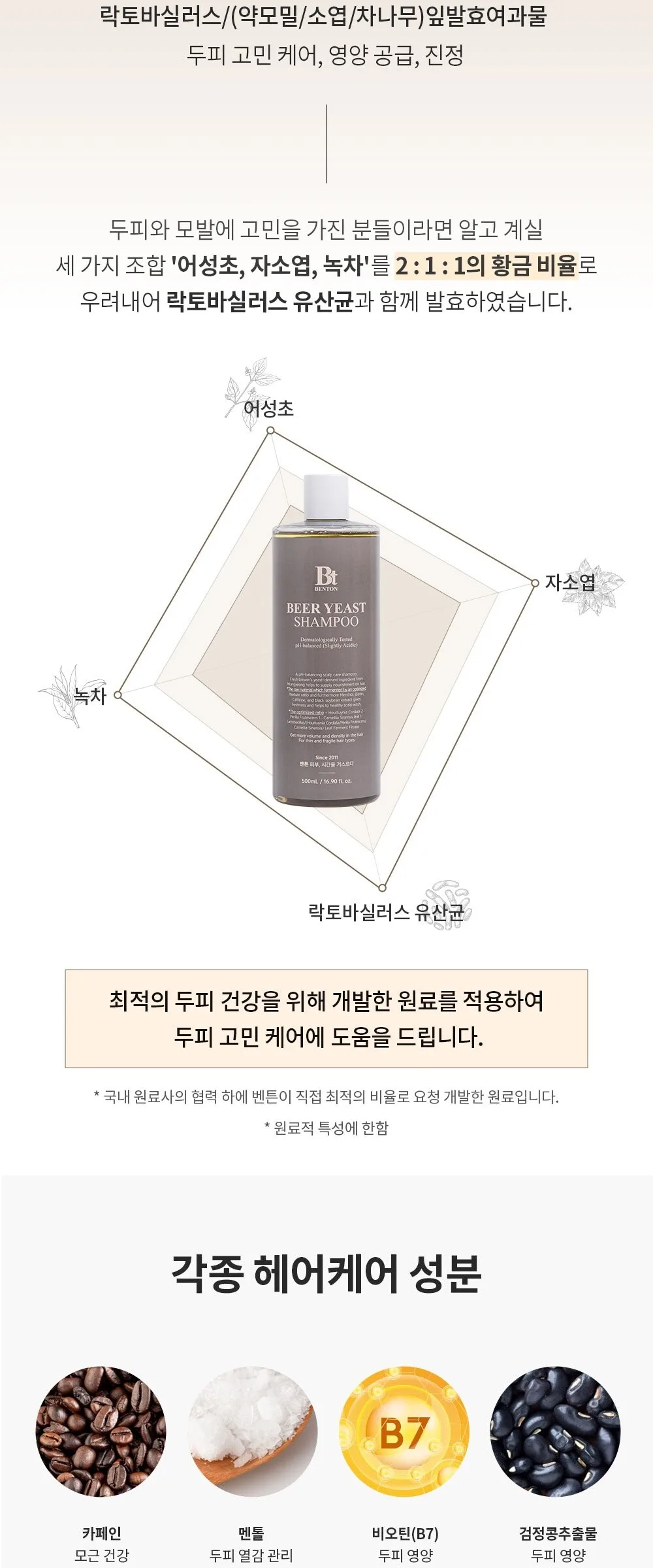 BENTON Beer Yeast Shampoo 500ml Detail
