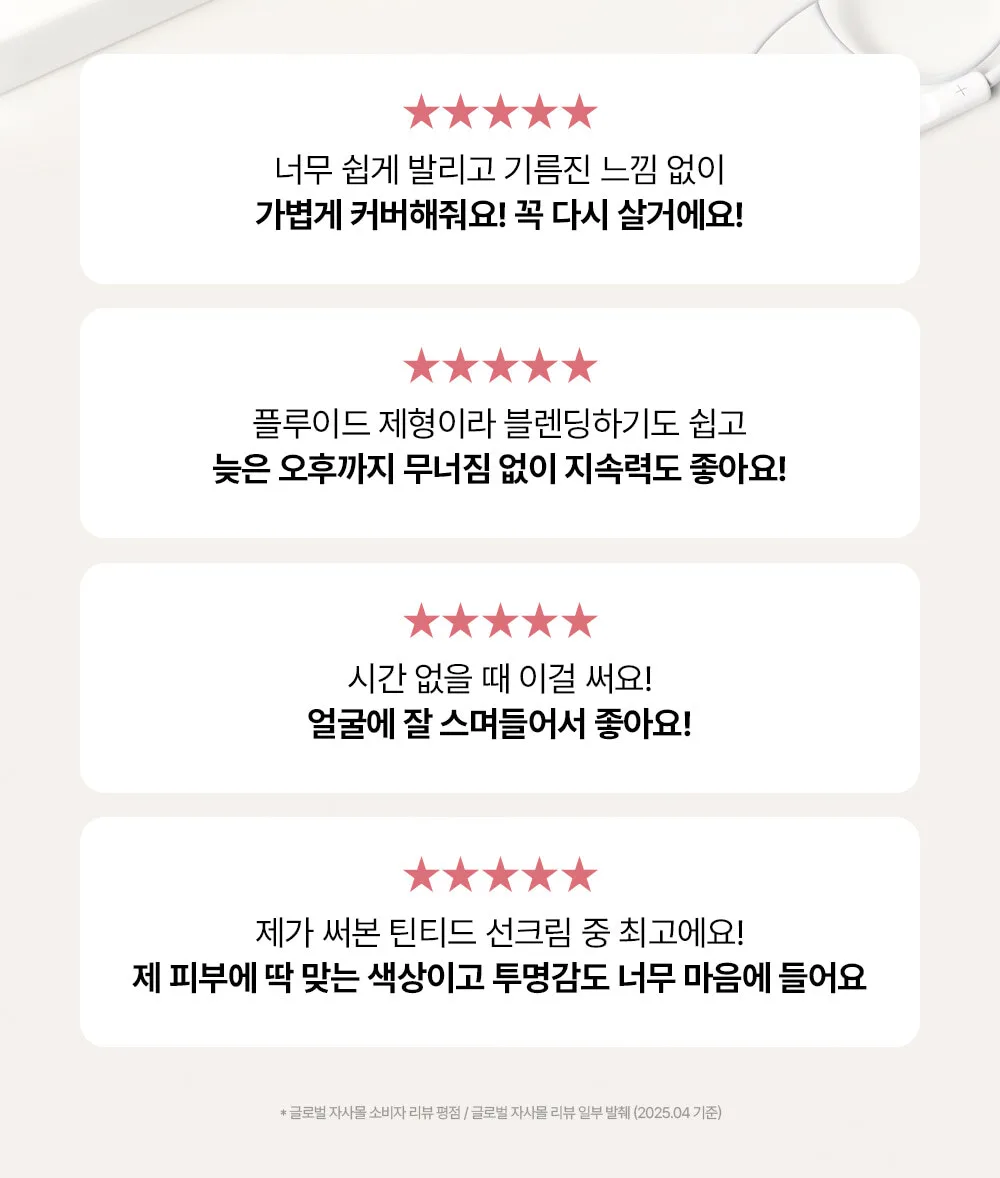 Beauty of Joseon Daily Tinted Fluid Sunscreen SPF50+ PA+++ 50ml Detail