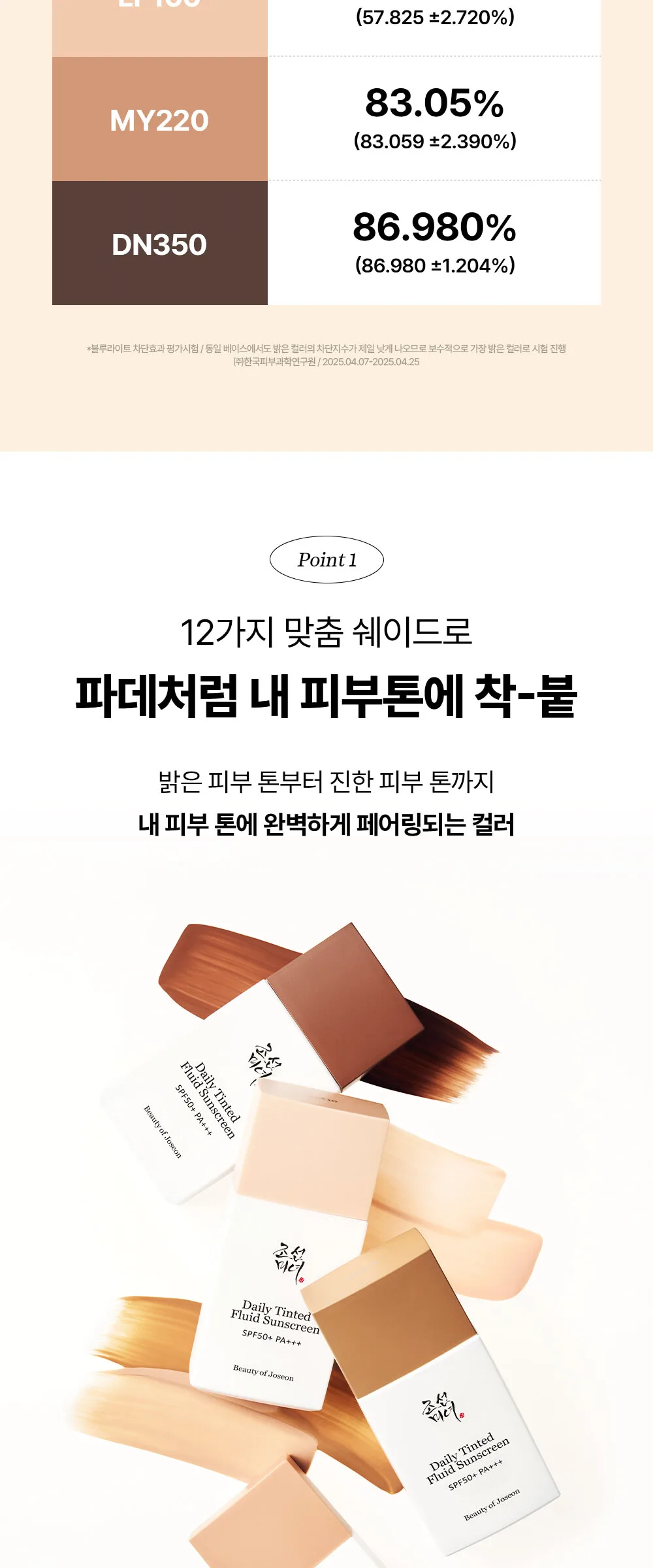 Beauty of Joseon Daily Tinted Fluid Sunscreen SPF50+ PA+++ 50ml Detail