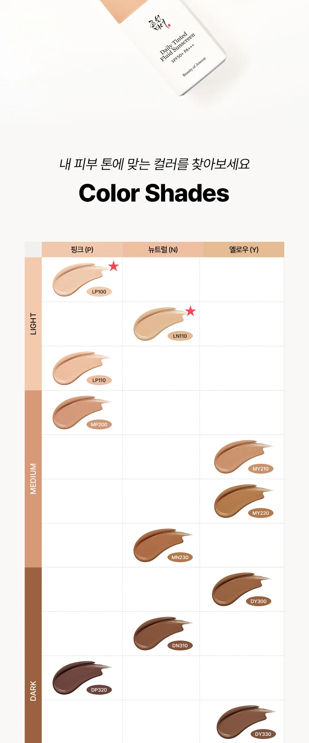 Beauty of Joseon Daily Tinted Fluid Sunscreen SPF50+ PA+++ 50ml Detail