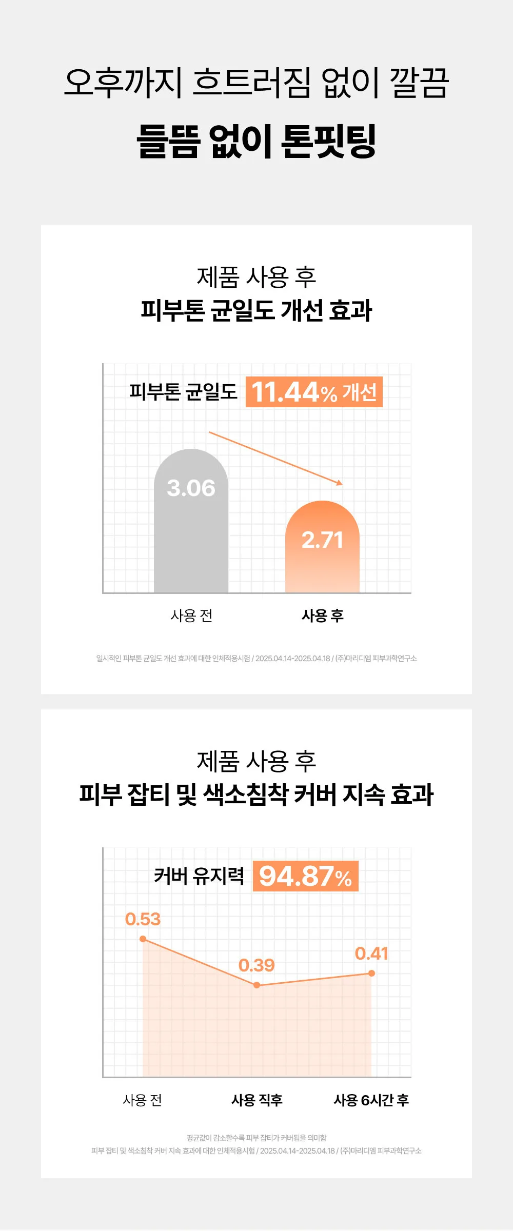 Beauty of Joseon Daily Tinted Fluid Sunscreen SPF50+ PA+++ 50ml Detail