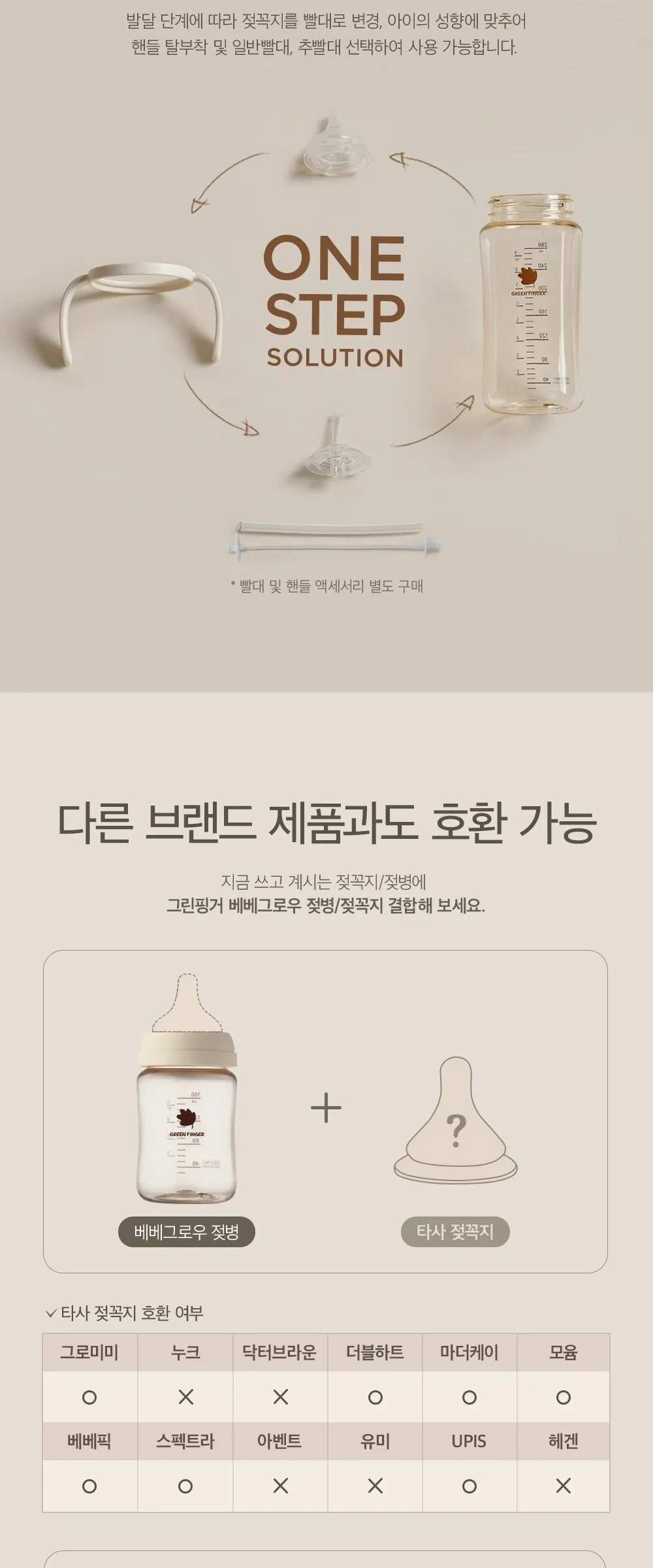 BEBEGROW Green Finger Baby Bottle Nipple M Size (3-6 Months) 2pcs Detail