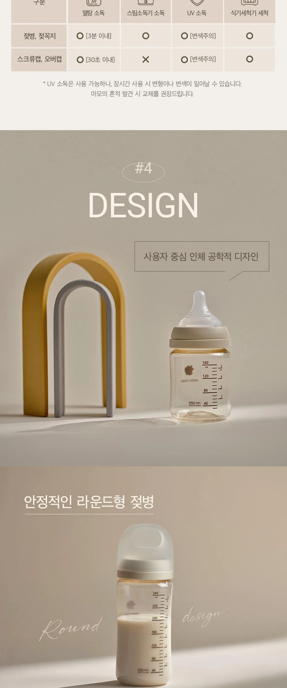 Bebegrow PPSU No-Nipple Baby Bottle Twin Pack Detail