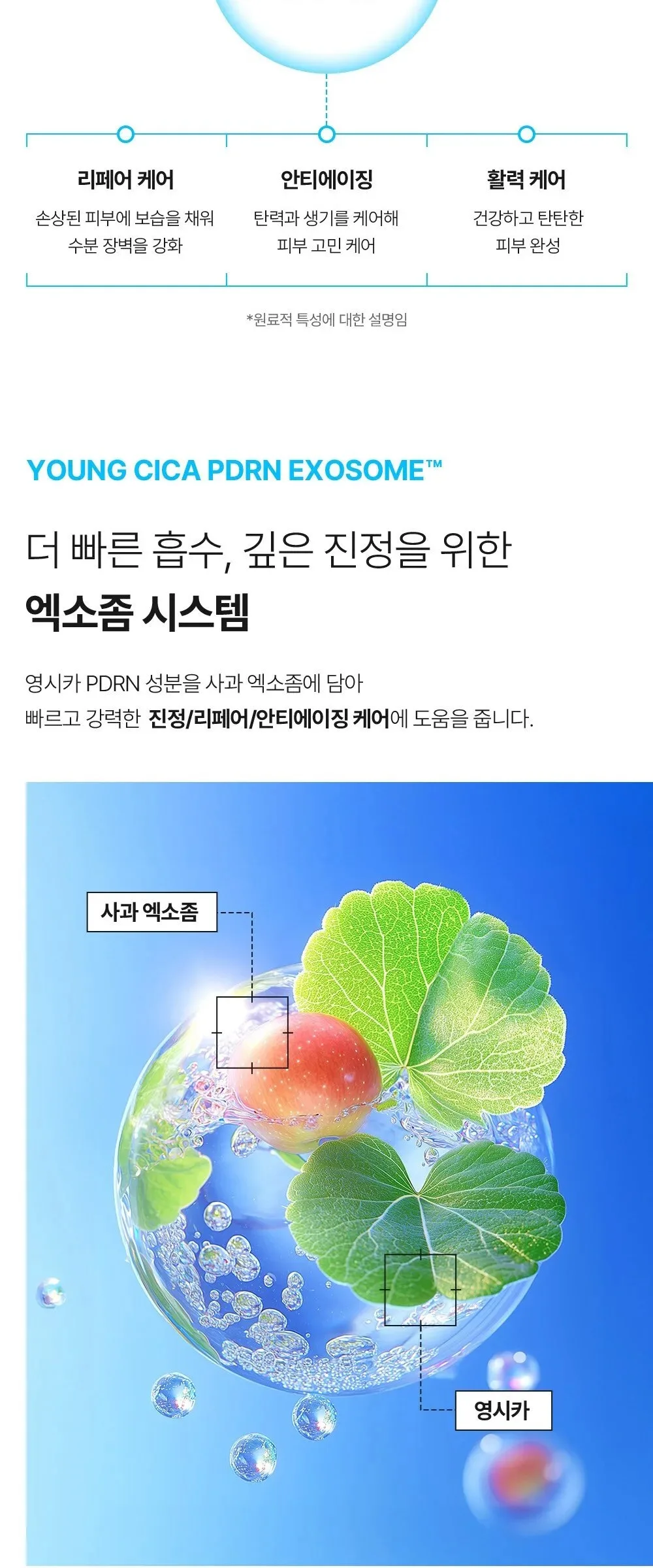 MEDIPEEL Young Cica PDRNExo-Pin Hyaluronic Serum 50ml Detail